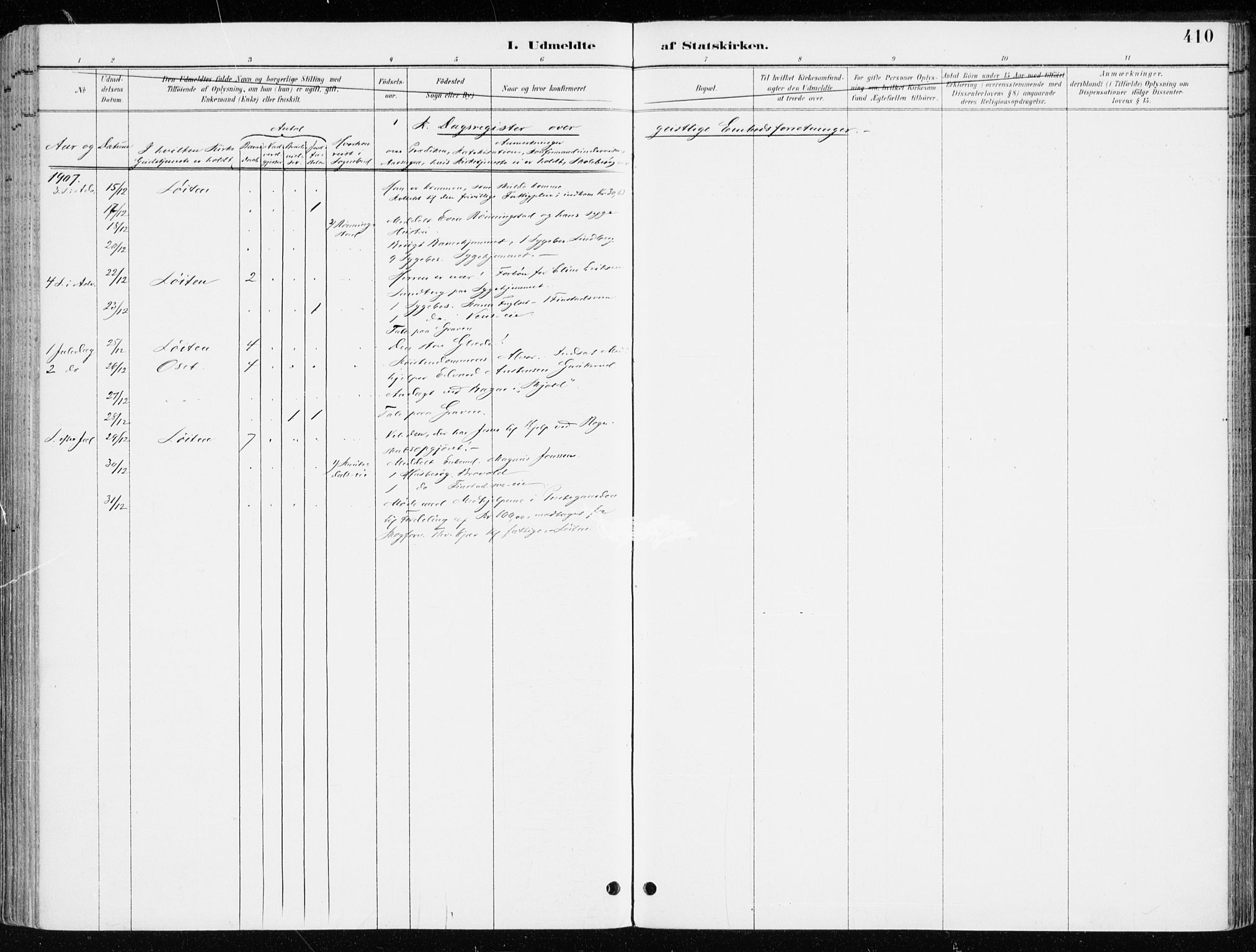 Løten prestekontor, AV/SAH-PREST-022/K/Ka/L0010: Parish register (official) no. 10, 1892-1907, p. 410