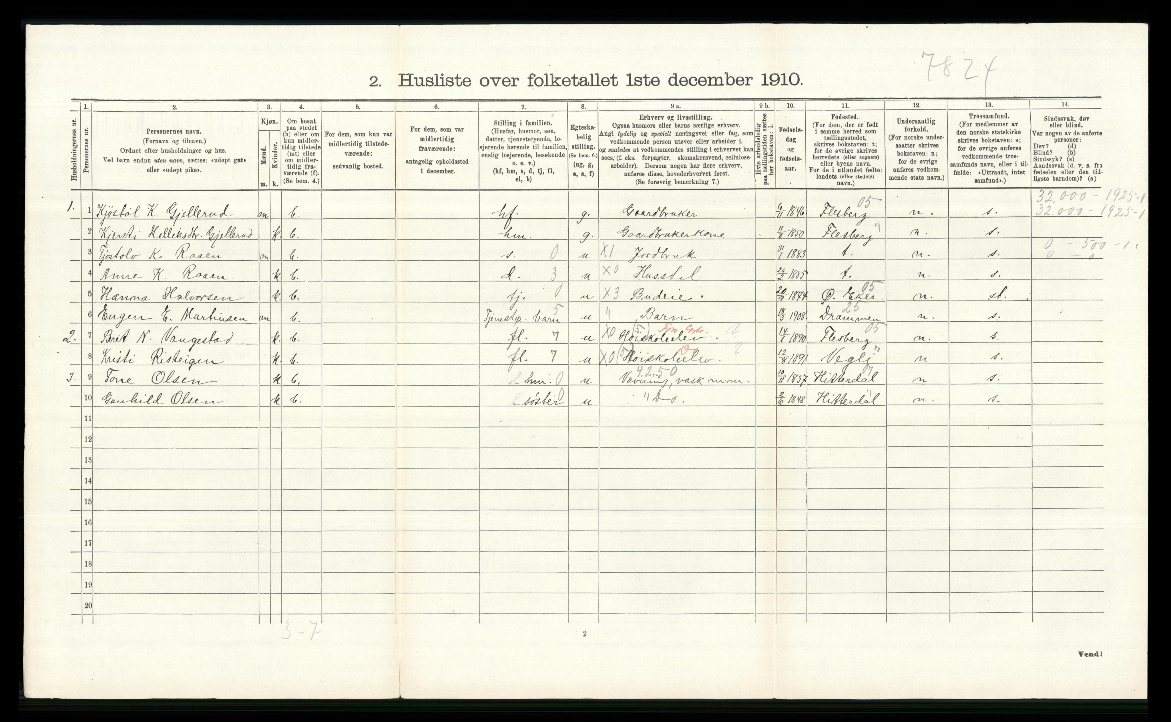 RA, 1910 census for Øvre Eiker, 1910, p. 1050