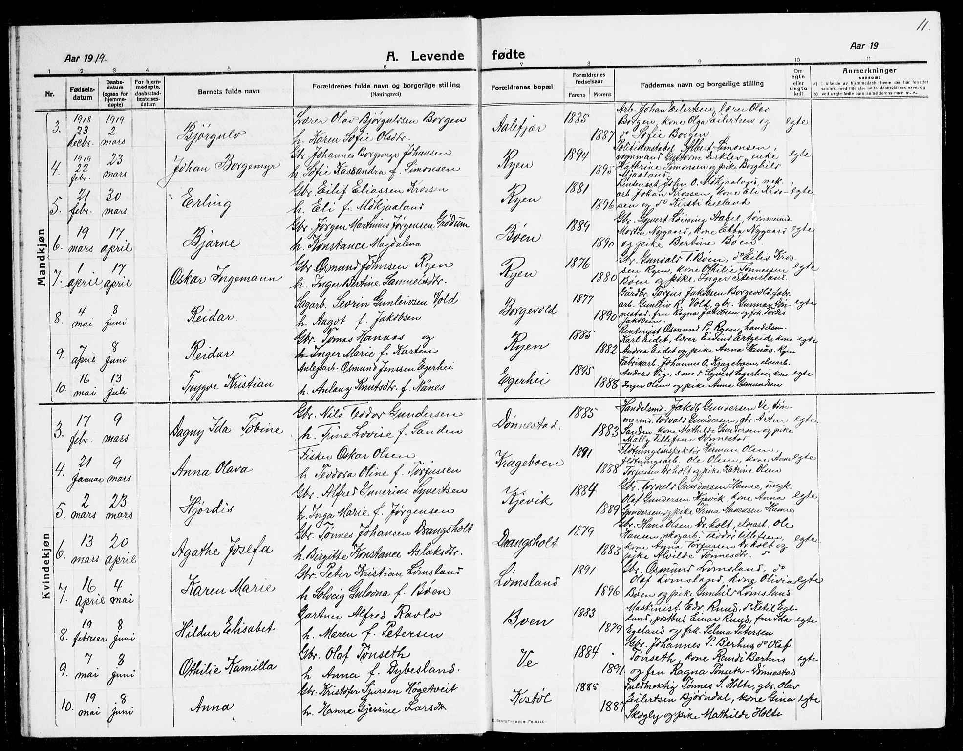 Tveit sokneprestkontor, SAK/1111-0043/F/Fb/L0005: Parish register (copy) no. B 5, 1915-1941, p. 11
