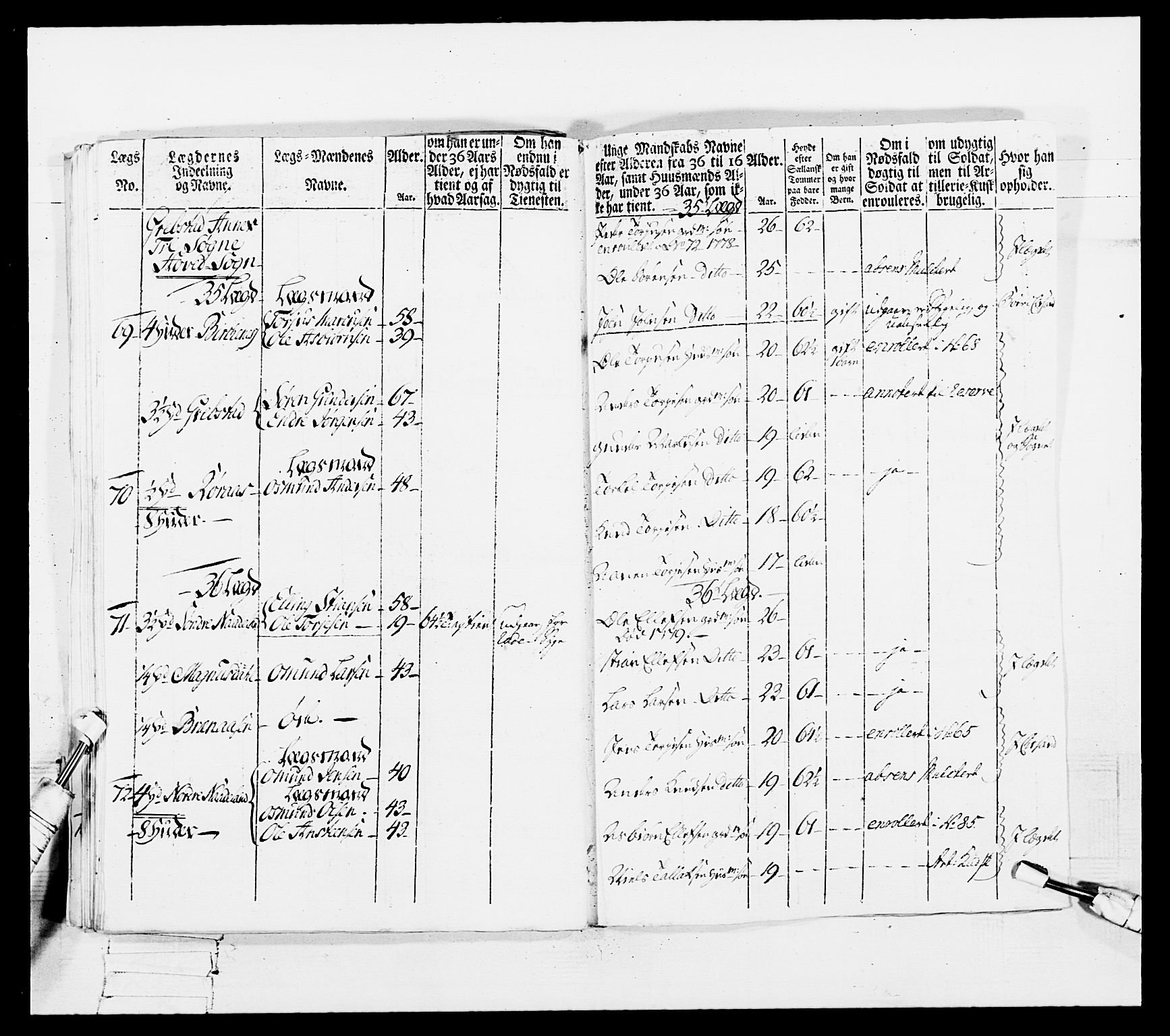 Generalitets- og kommissariatskollegiet, Det kongelige norske kommissariatskollegium, AV/RA-EA-5420/E/Eh/L0102: 1. Vesterlenske nasjonale infanteriregiment, 1778-1780, p. 171