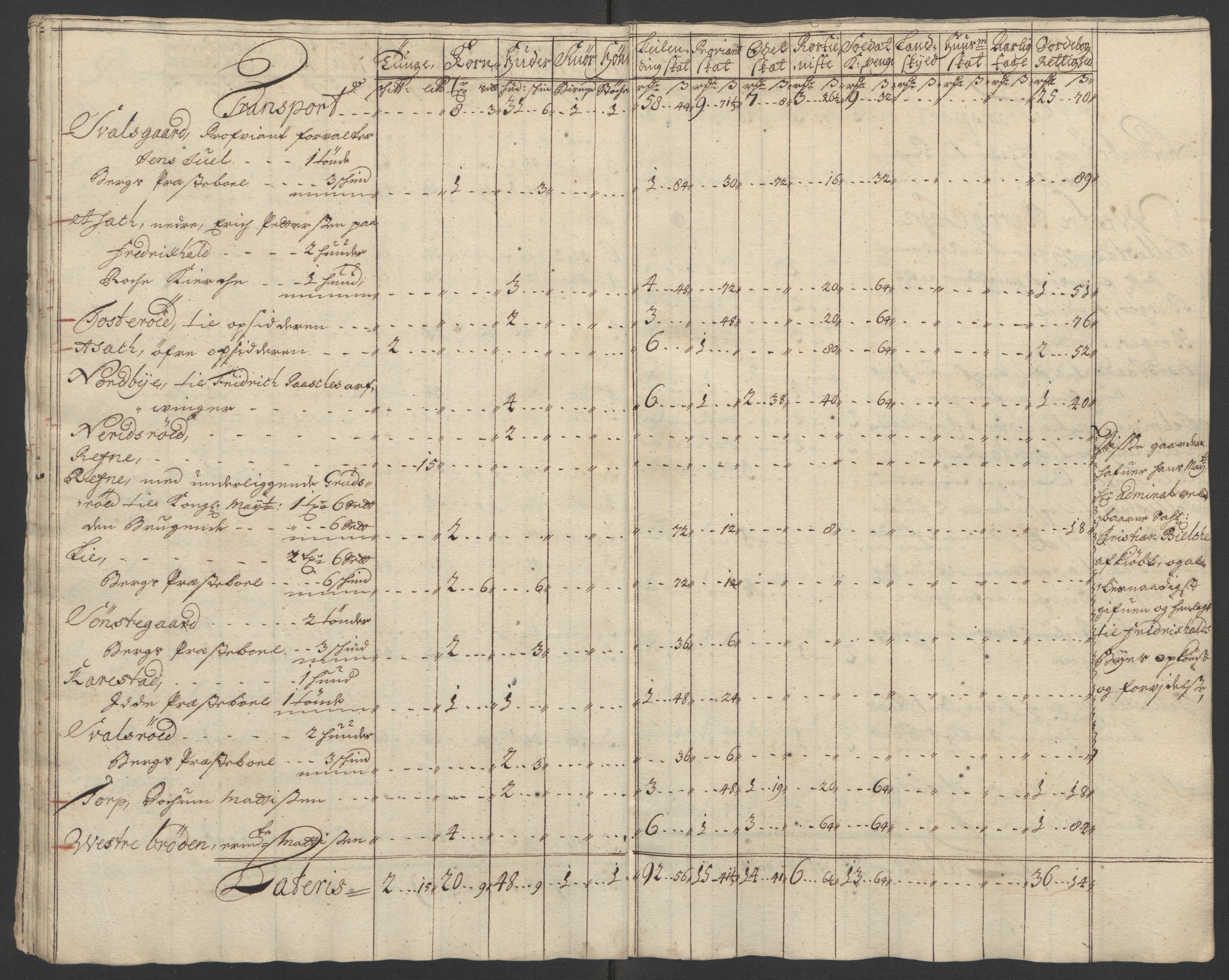 Rentekammeret inntil 1814, Reviderte regnskaper, Fogderegnskap, RA/EA-4092/R01/L0016: Fogderegnskap Idd og Marker, 1702-1703, p. 52