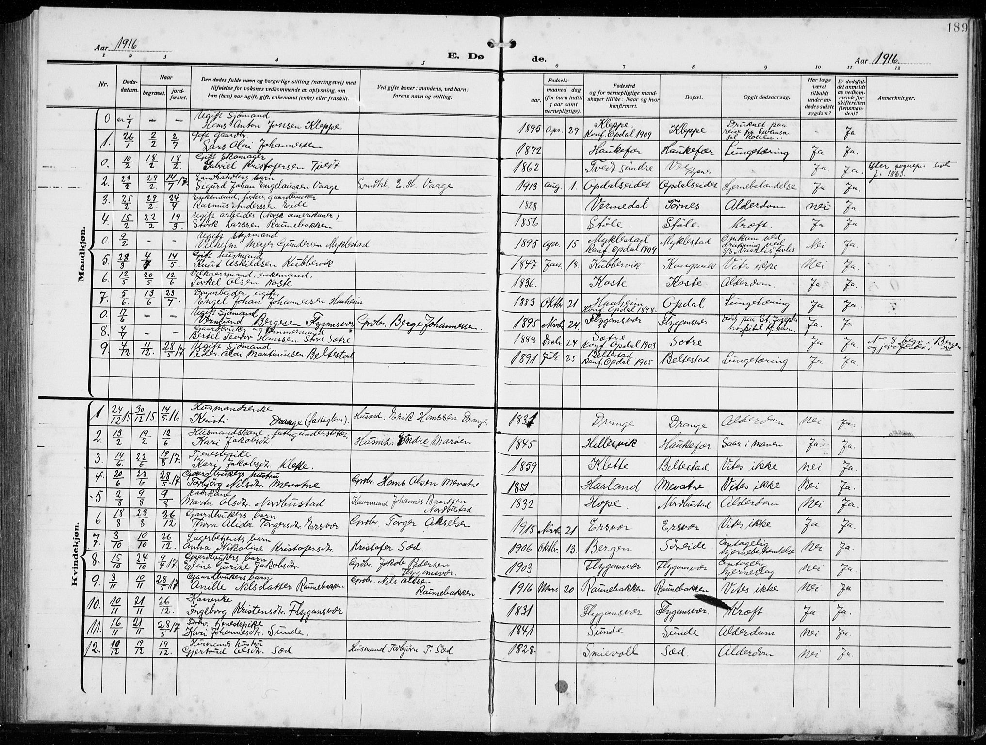 Tysnes sokneprestembete, AV/SAB-A-78601/H/Hab: Parish register (copy) no. E  4, 1912-1936, p. 189