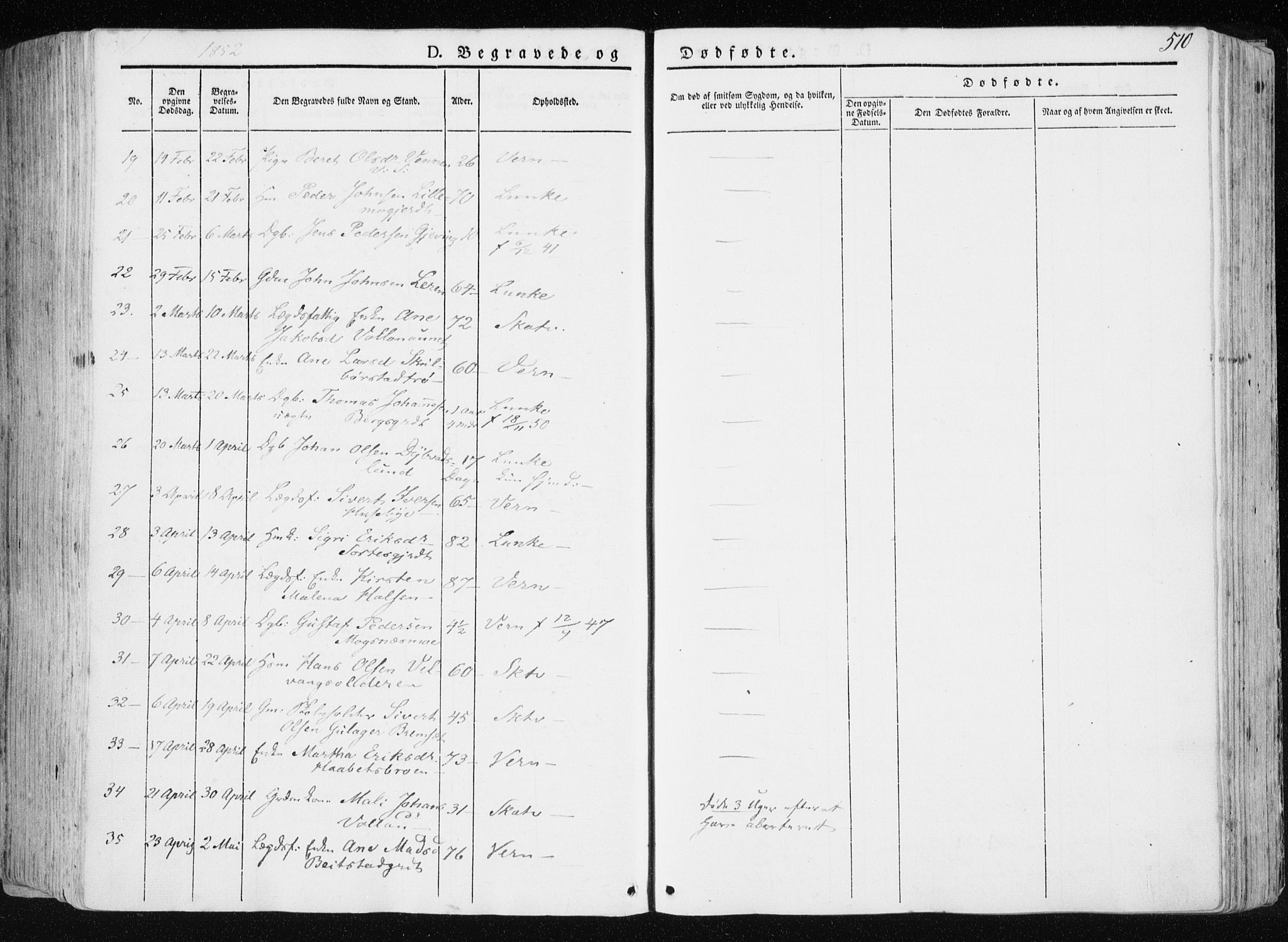 Ministerialprotokoller, klokkerbøker og fødselsregistre - Nord-Trøndelag, AV/SAT-A-1458/709/L0074: Parish register (official) no. 709A14, 1845-1858, p. 510