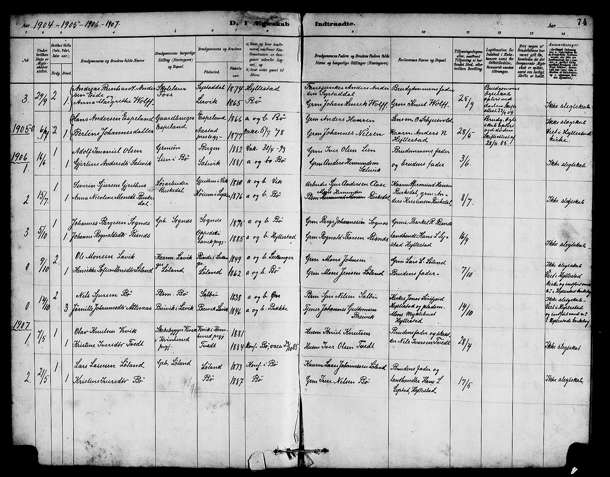 Hyllestad sokneprestembete, SAB/A-80401: Parish register (copy) no. B 2, 1889-1915, p. 74