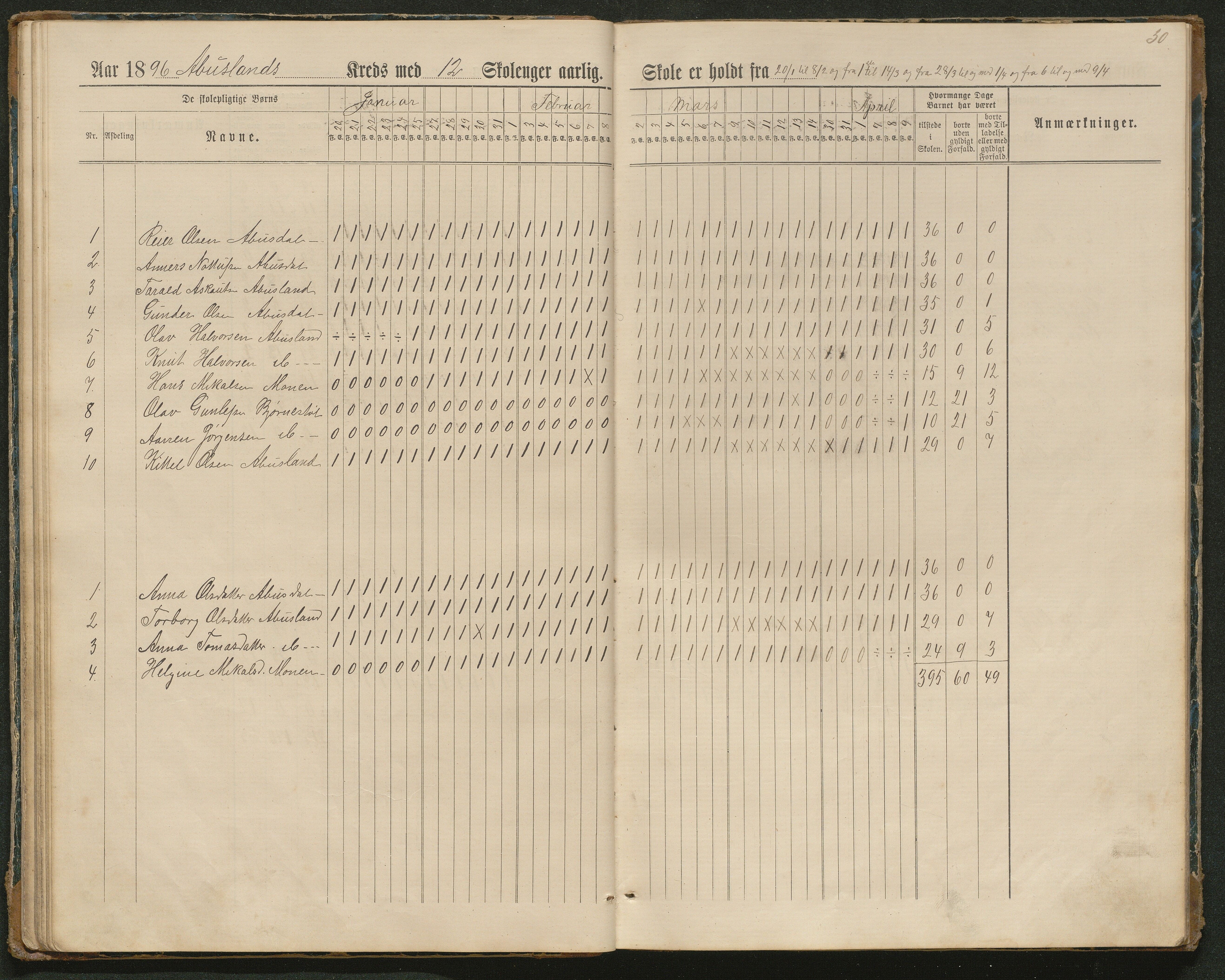 Hornnes kommune, Tønnesvold, Abusland skolekretser, AAKS/KA0936-550g/F1/L0003: Dagbok Abusland, Tønnesland, 1884-1900, p. 30