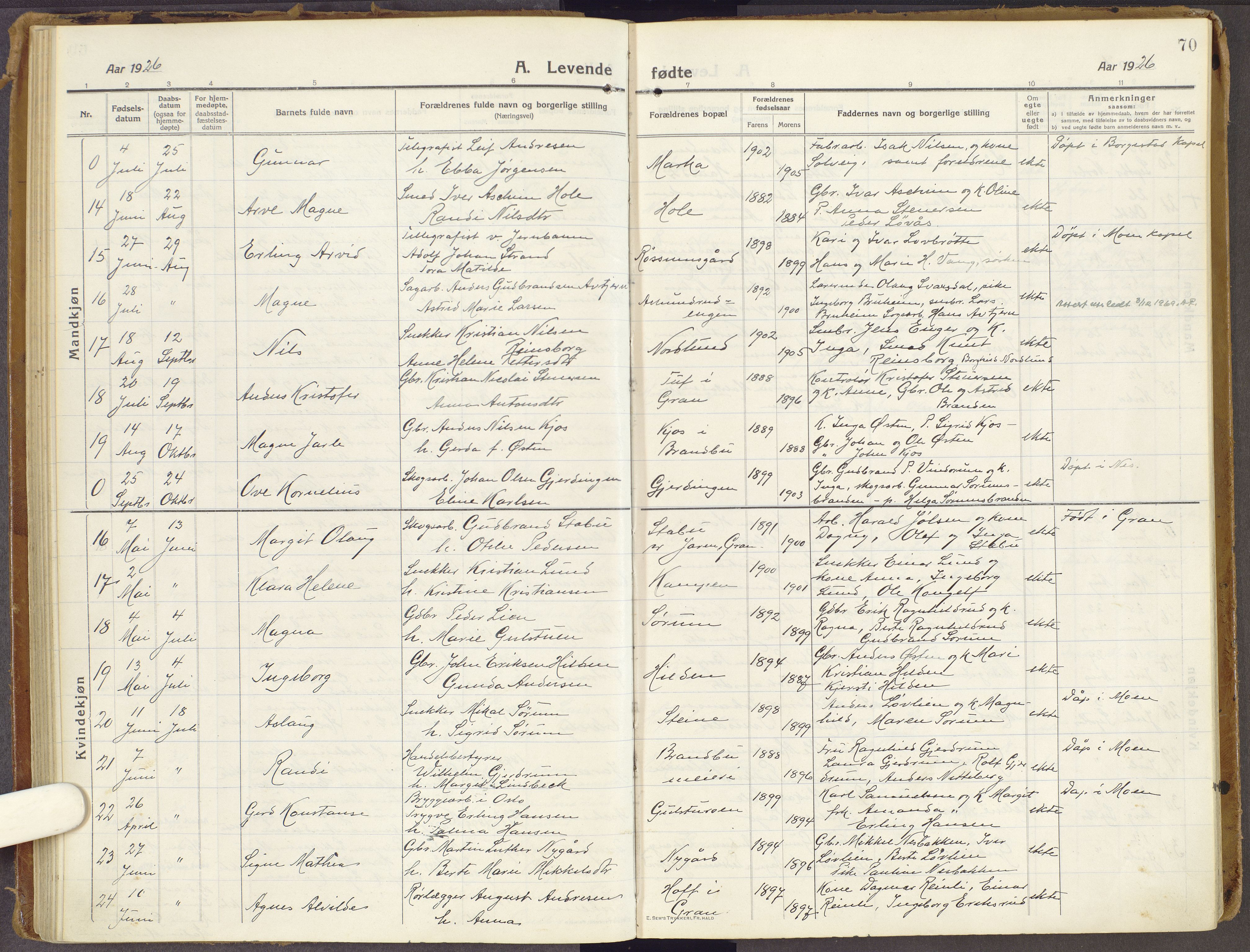 Brandbu prestekontor, SAH/PREST-114/H/Ha/Haa/L0003: Parish register (official) no. 3, 1914-1928, p. 70