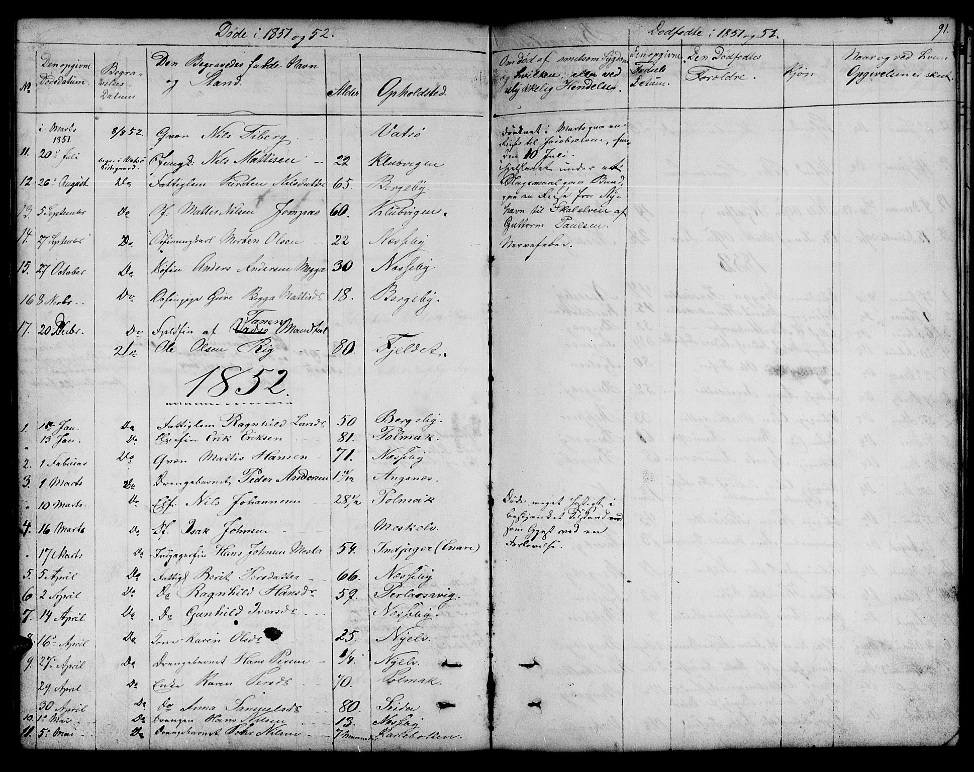 Nesseby sokneprestkontor, SATØ/S-1330/H/Hb/L0001klokker: Parish register (copy) no. 1, 1844-1861, p. 91