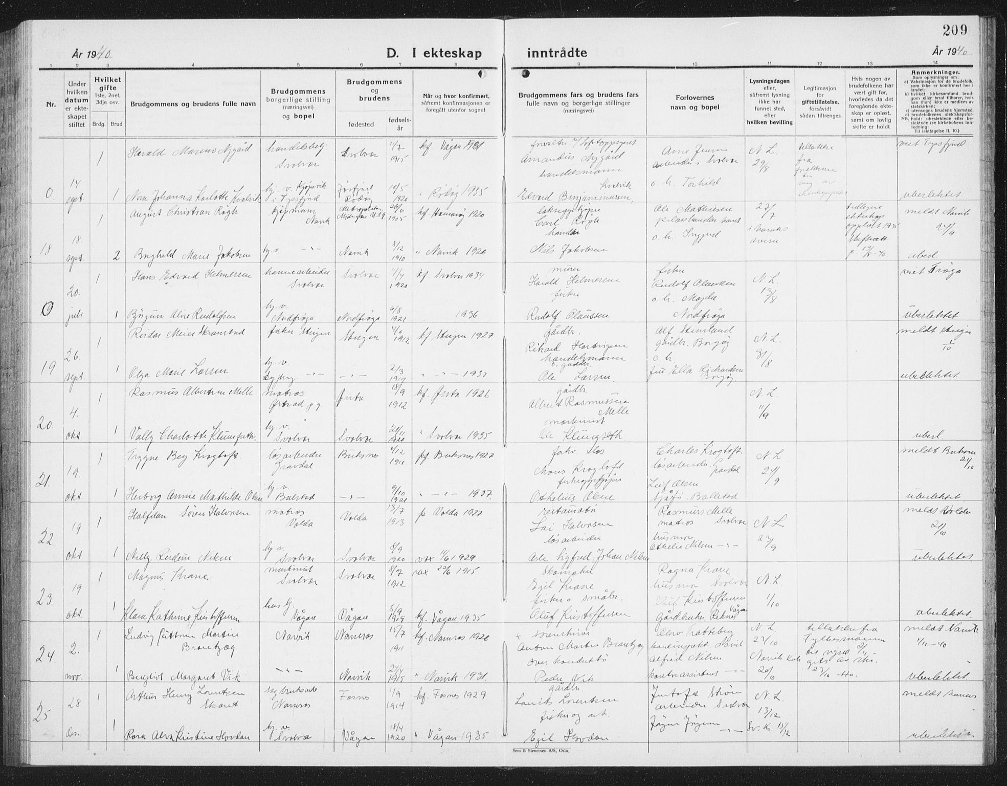 Ministerialprotokoller, klokkerbøker og fødselsregistre - Nordland, AV/SAT-A-1459/877/L1117: Parish register (copy) no. 877C01, 1923-1942, p. 209