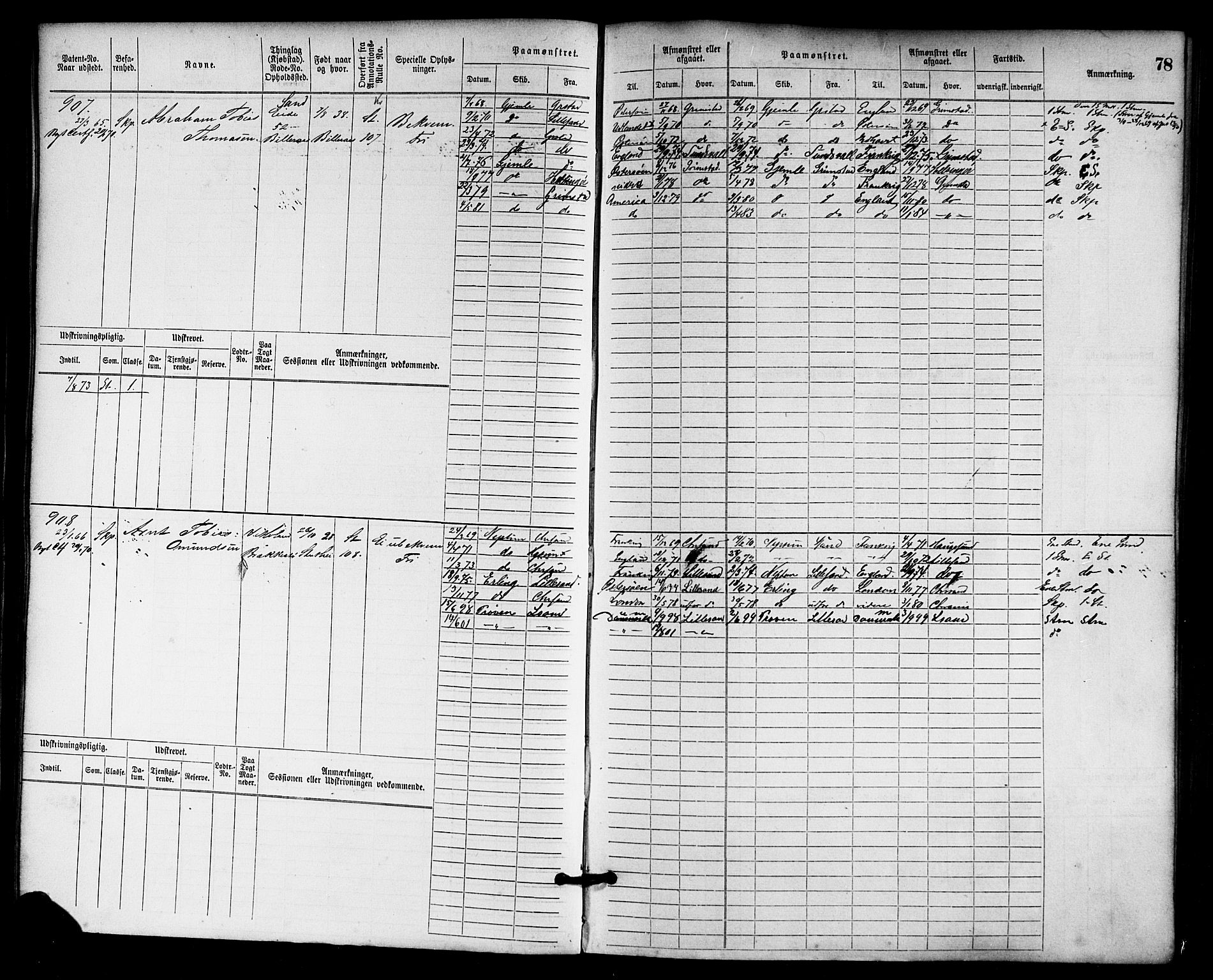 Lillesand mønstringskrets, AV/SAK-2031-0014/F/Fb/L0013: Hovedrulle nr 755-1516 uten register, G-4, 1869-1920, p. 82