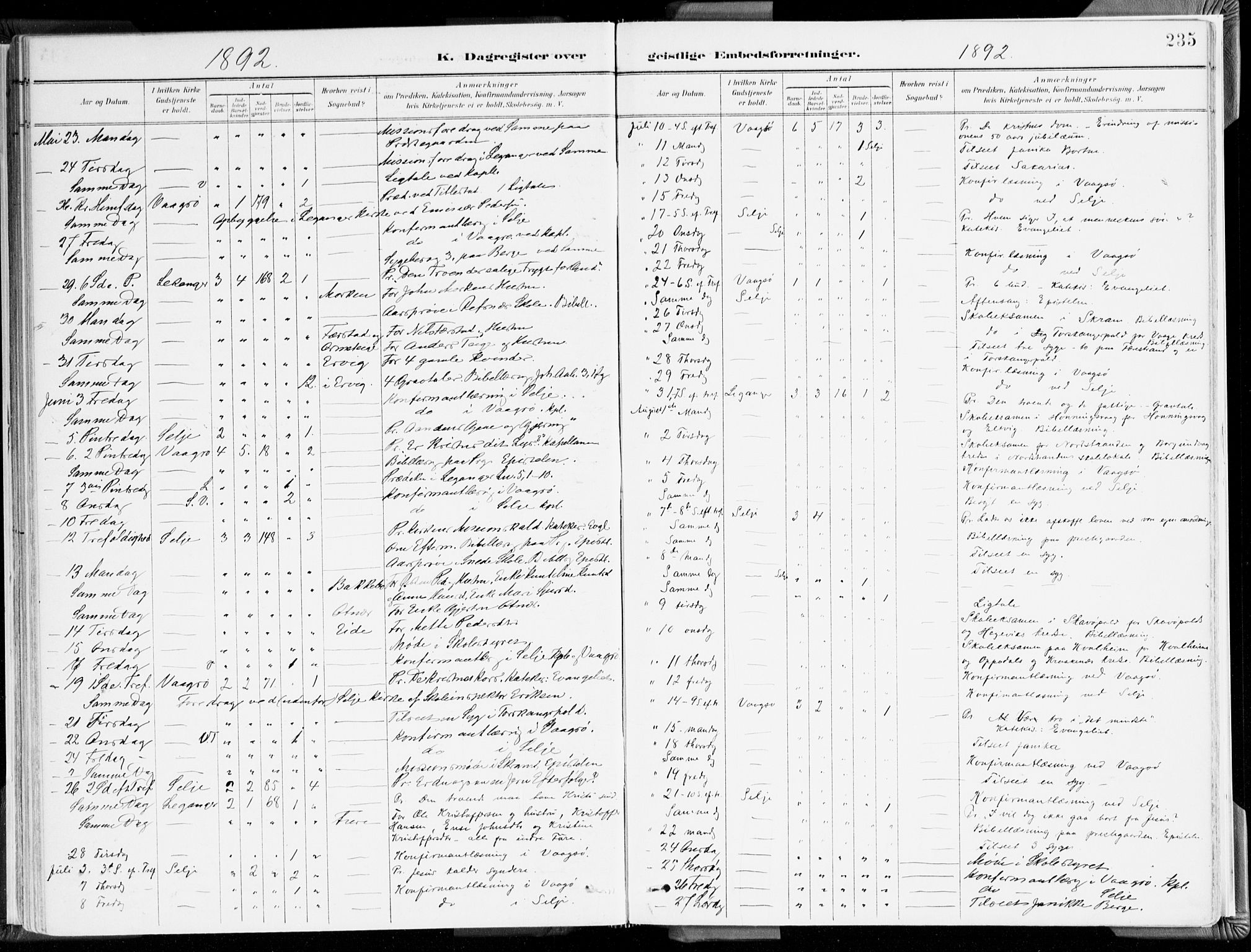 Selje sokneprestembete, AV/SAB-A-99938/H/Ha/Haa/Haab: Parish register (official) no. B 2, 1891-1907, p. 235