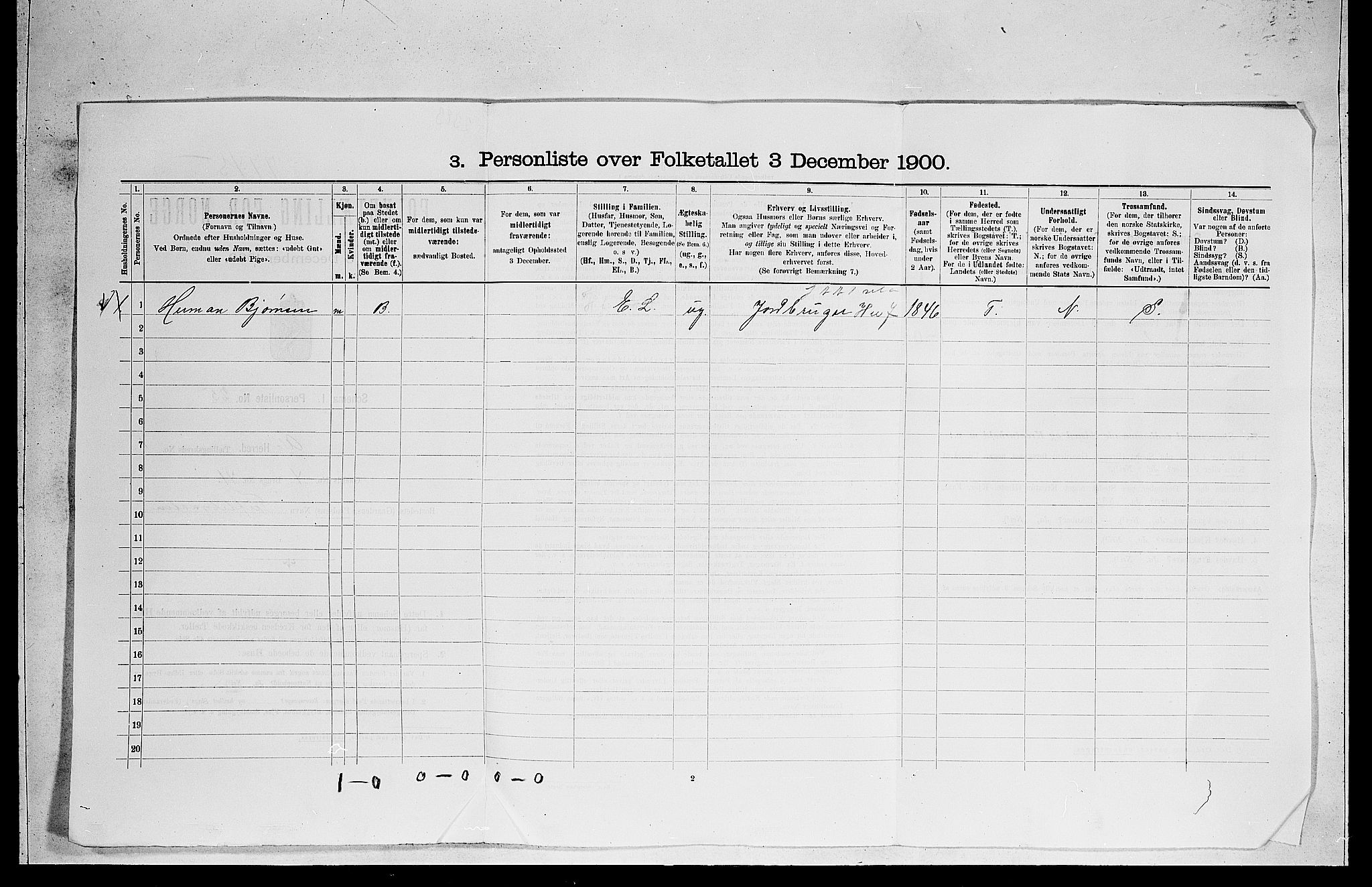 RA, 1900 census for Ål, 1900, p. 46