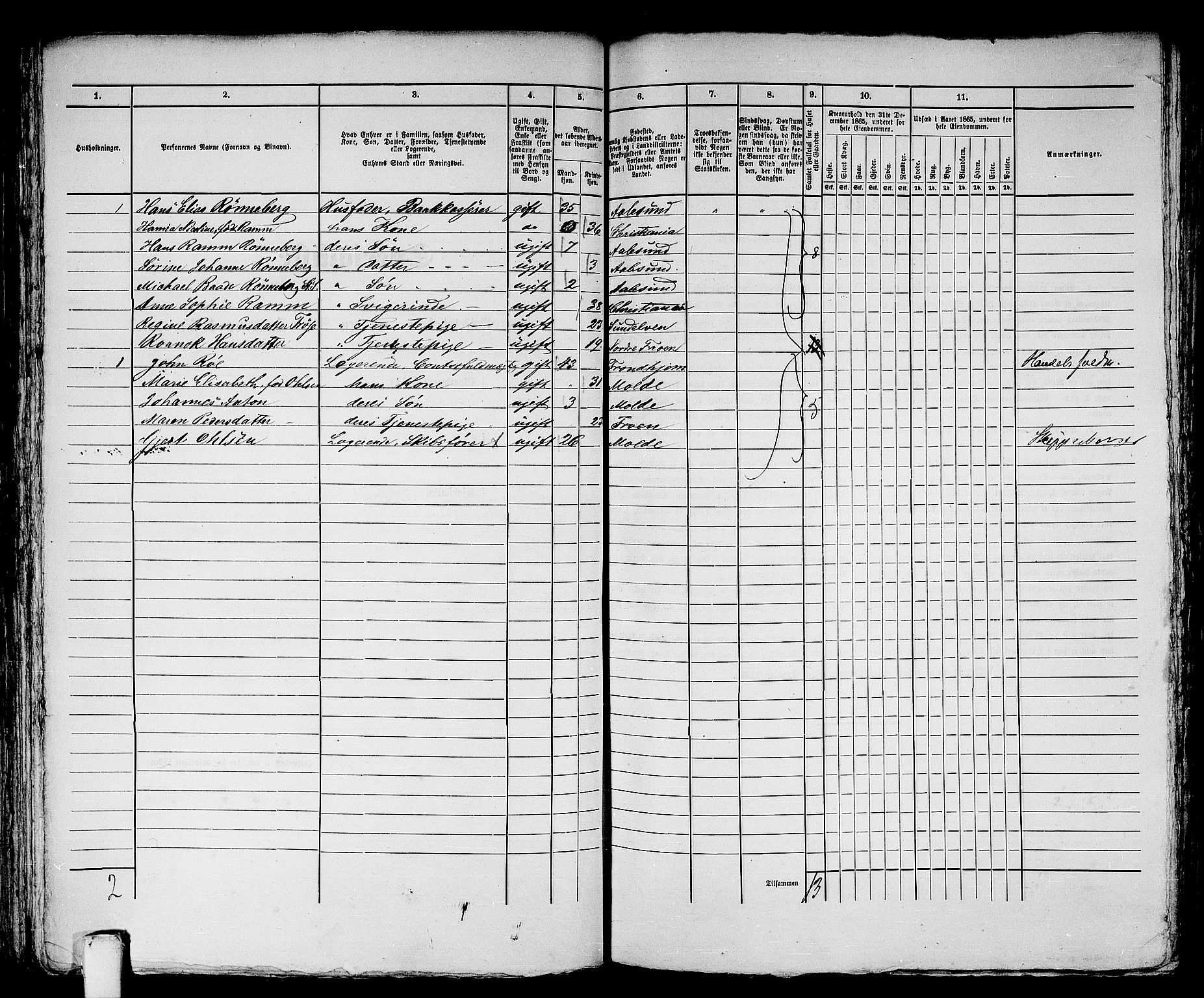 RA, 1865 census for Ålesund, 1865, p. 125