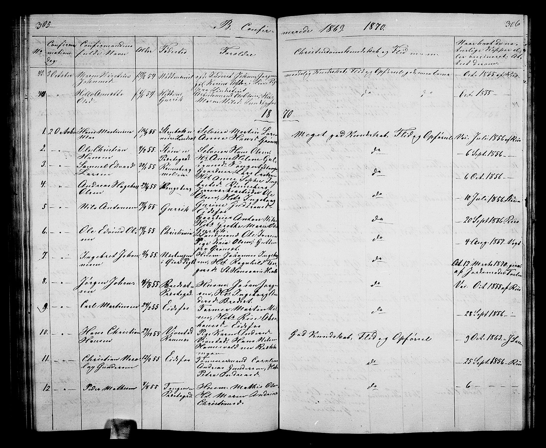 Hof kirkebøker, SAKO/A-64/G/Ga/L0002: Parish register (copy) no. I 2, 1859-1873, p. 305-306