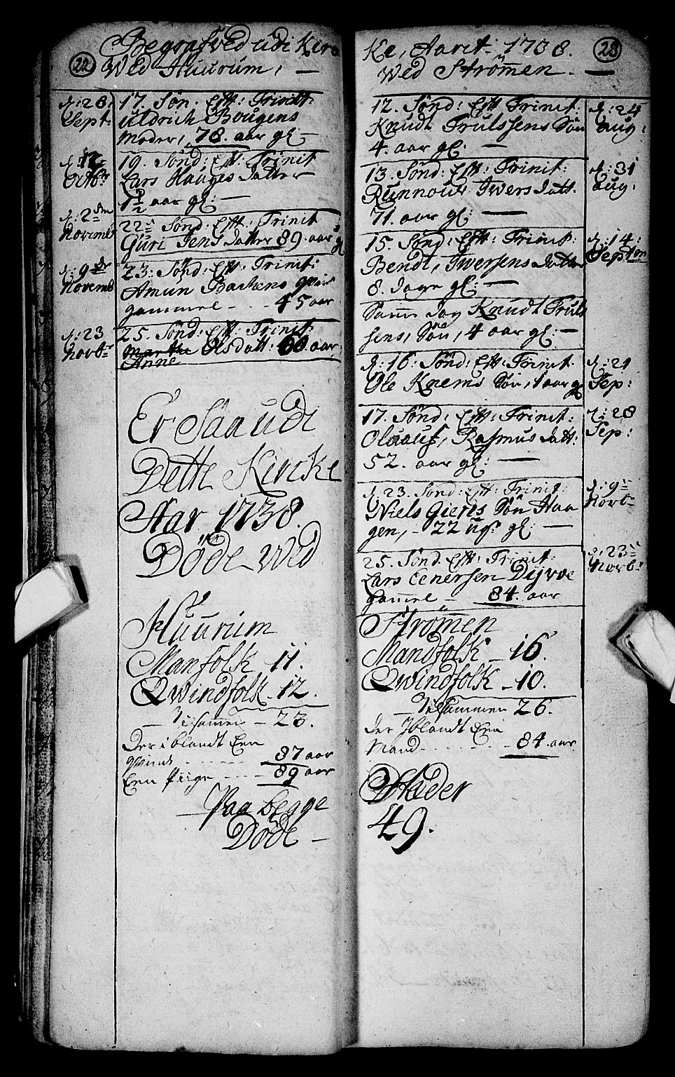 Hurum kirkebøker, AV/SAKO-A-229/F/Fa/L0004: Parish register (official) no. 4, 1733-1757, p. 22-23