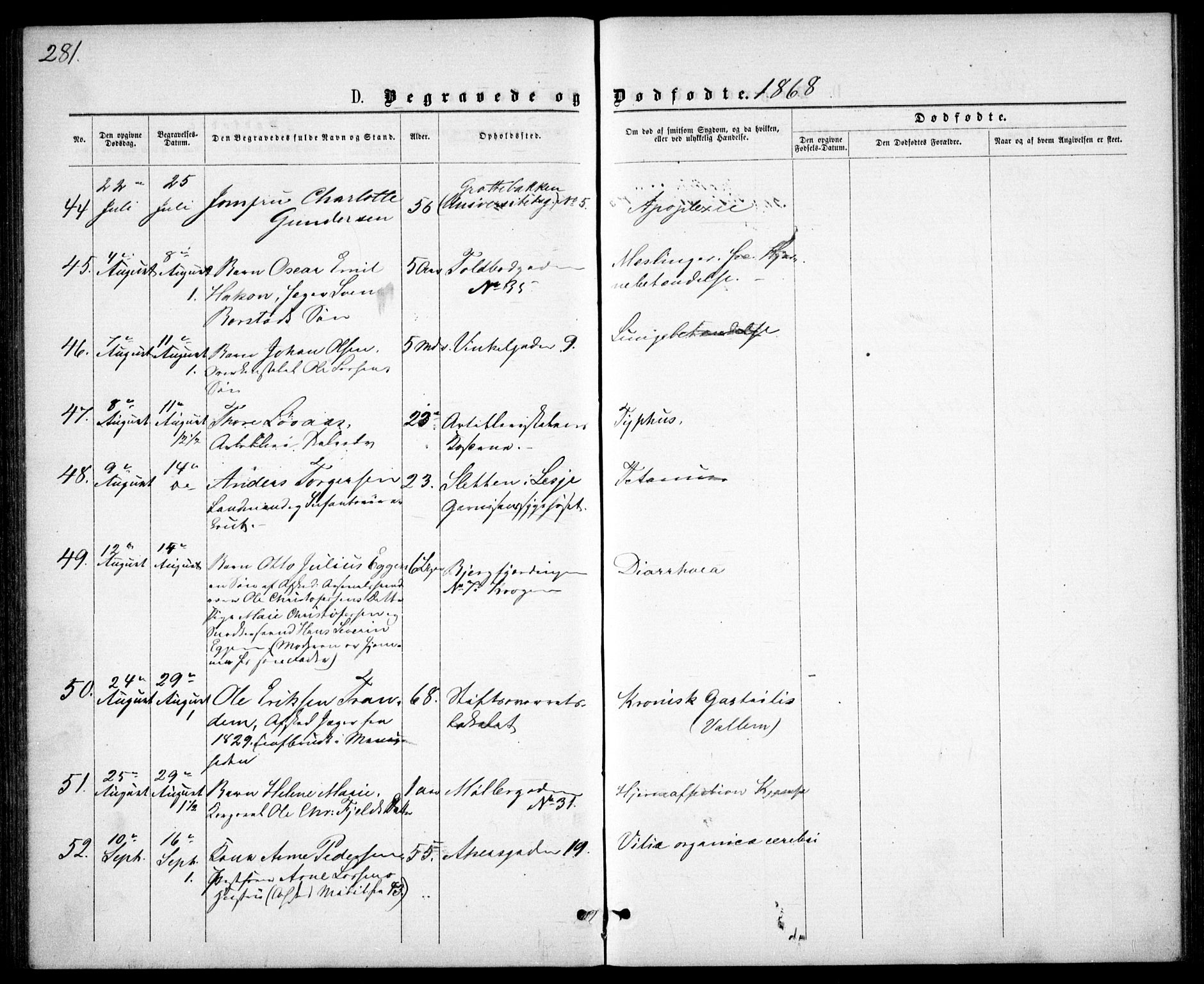 Garnisonsmenigheten Kirkebøker, AV/SAO-A-10846/G/Ga/L0006: Parish register (copy) no. 6, 1860-1880, p. 281