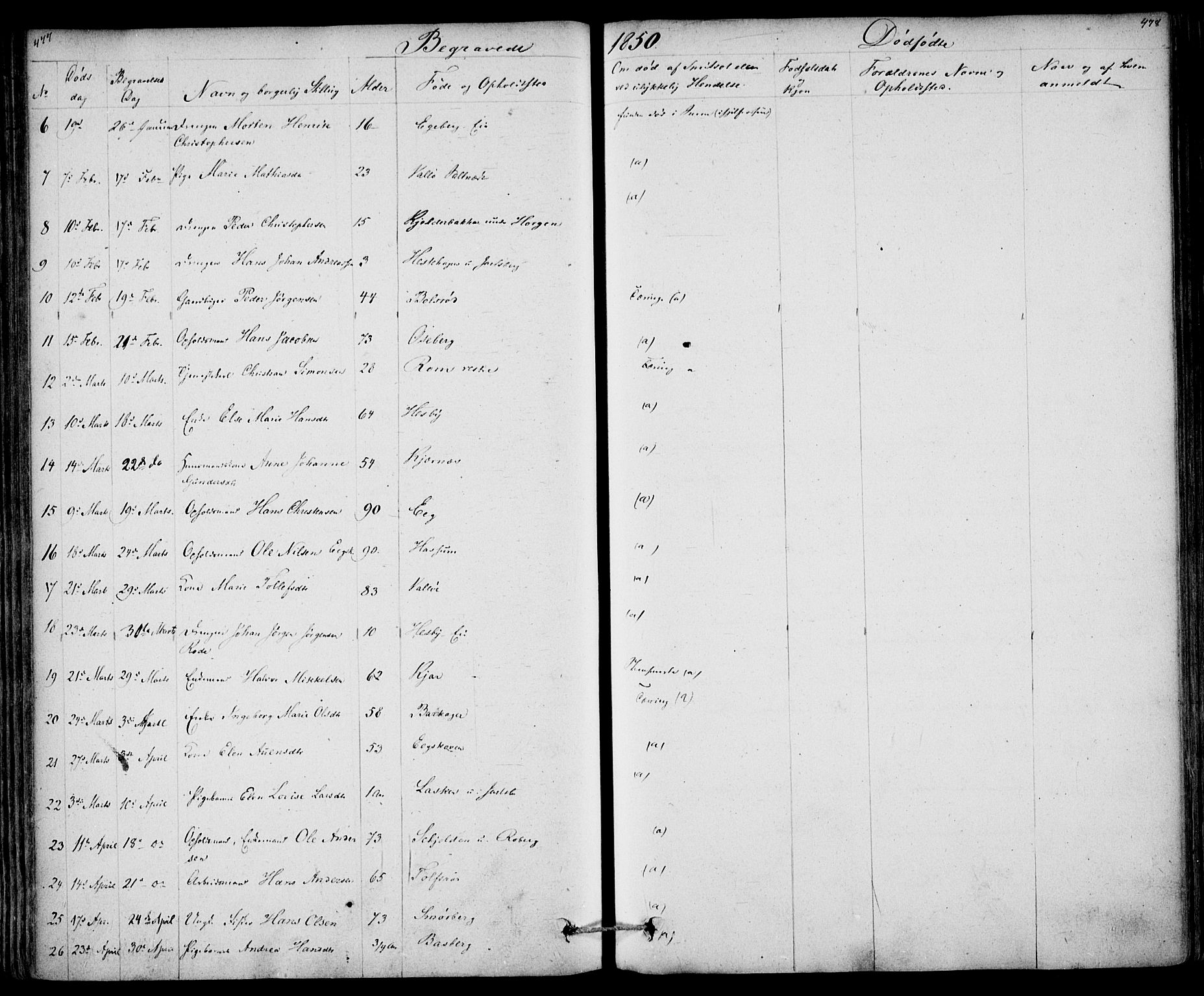 Sem kirkebøker, AV/SAKO-A-5/F/Fa/L0006: Parish register (official) no. I 6, 1843-1855, p. 477-478