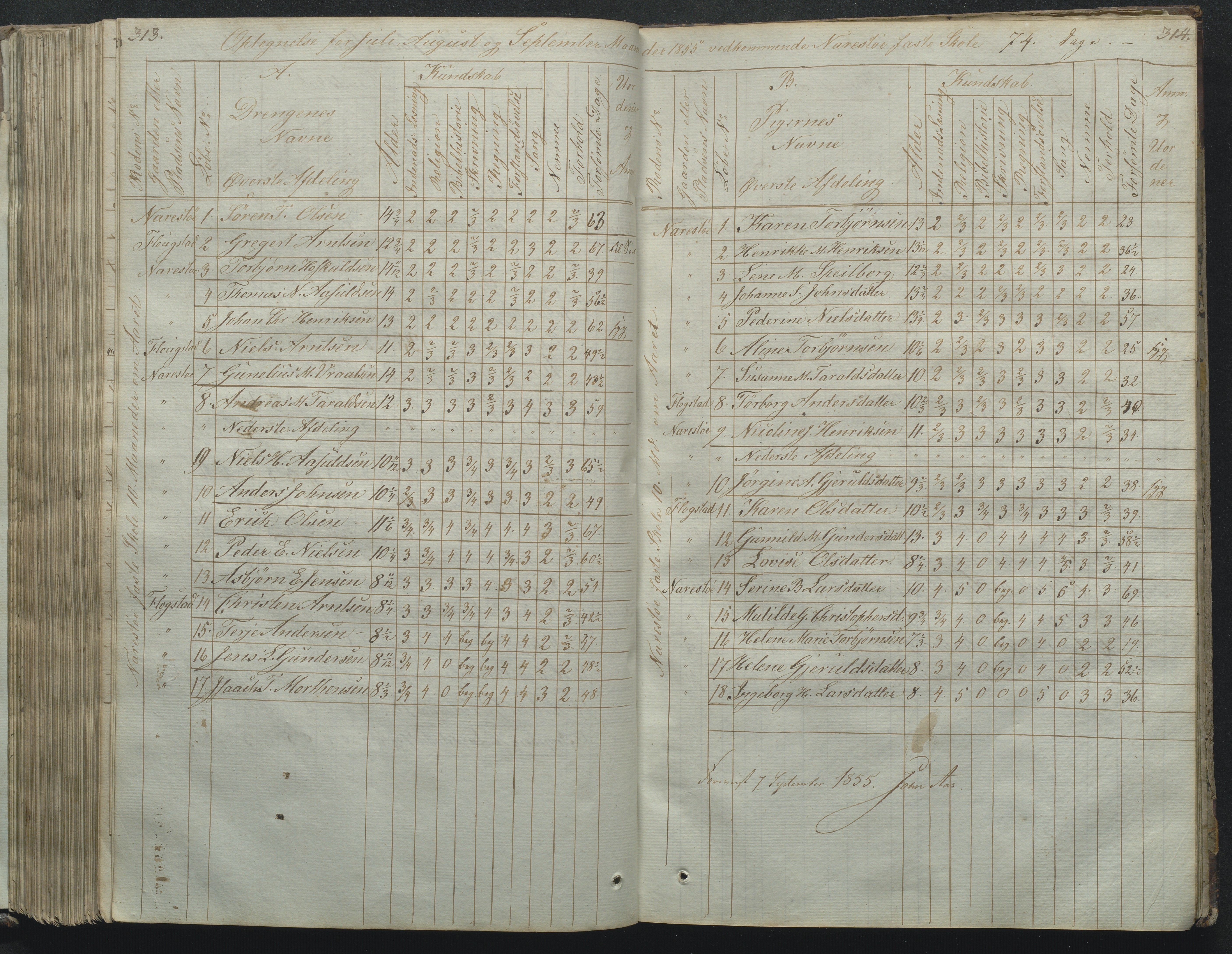 Flosta kommune, Narestø skole, AAKS/KA0916-550c/F2/L0001: Skoleprotokoll for Naresø faste skole, 1829-1862, p. 313-314