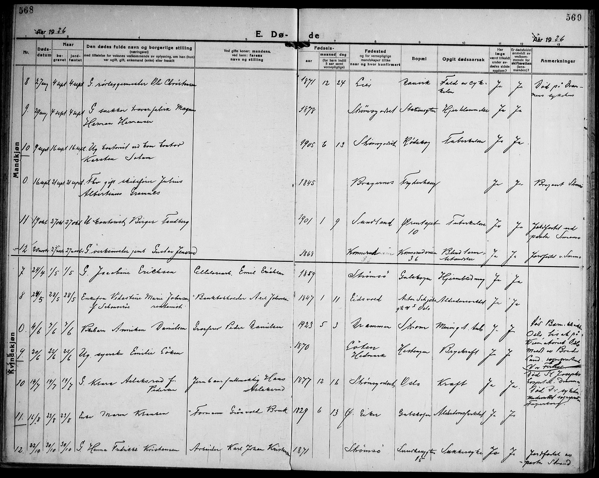 Strømsgodset kirkebøker, AV/SAKO-A-324/F/Fa/L0003: Parish register (official) no. 3, 1920-1936, p. 568-569