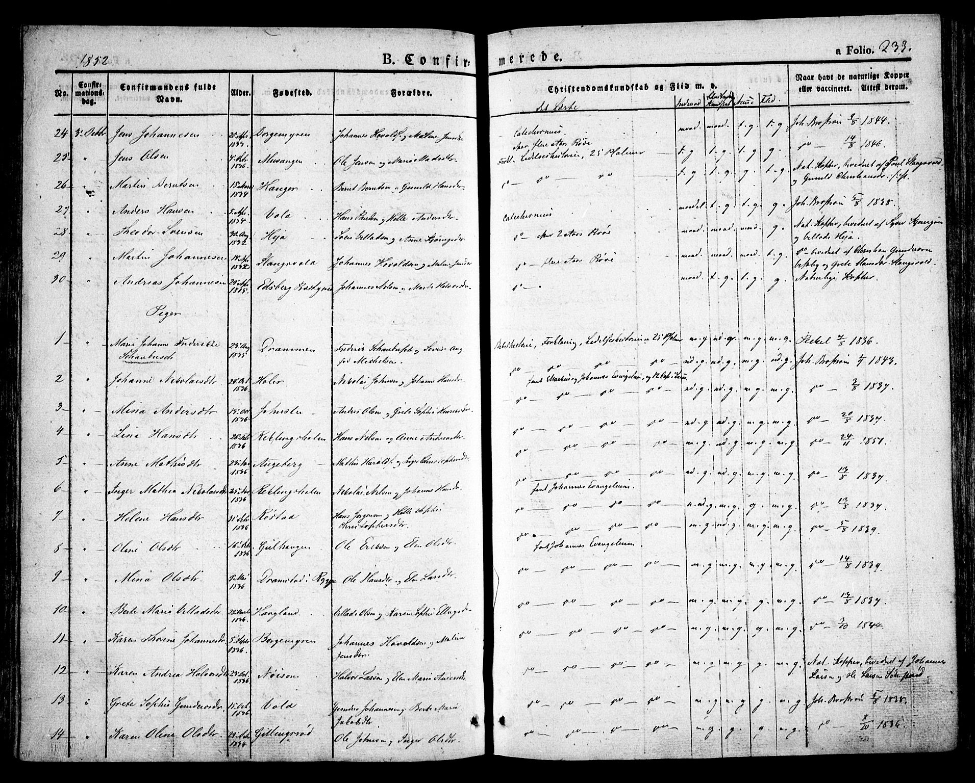 Råde prestekontor kirkebøker, SAO/A-2009/F/Fa/L0005: Parish register (official) no. 5, 1830-1853, p. 233