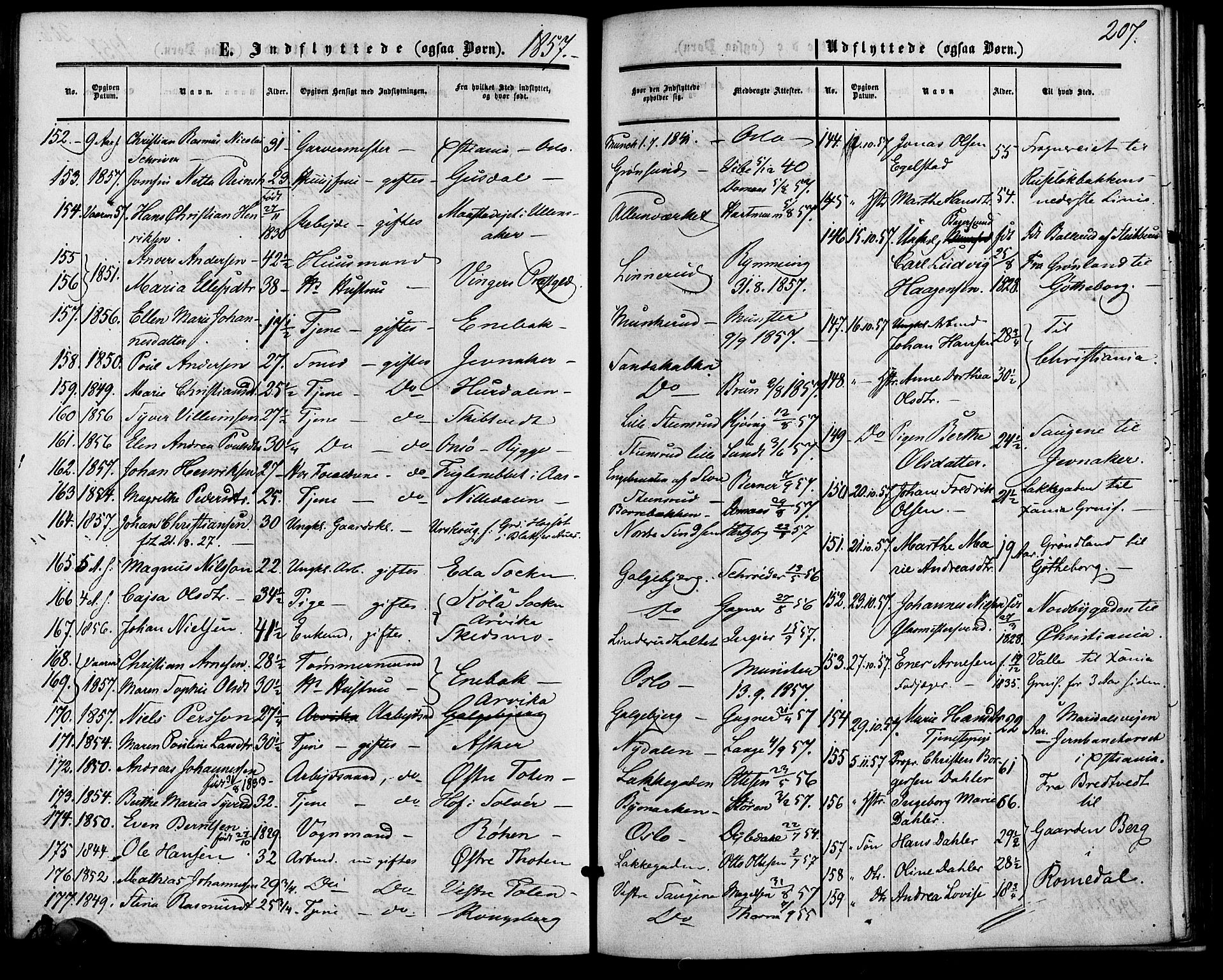 Vestre Aker prestekontor Kirkebøker, SAO/A-10025/F/Fa/L0001: Parish register (official) no. 1, 1853-1858, p. 207