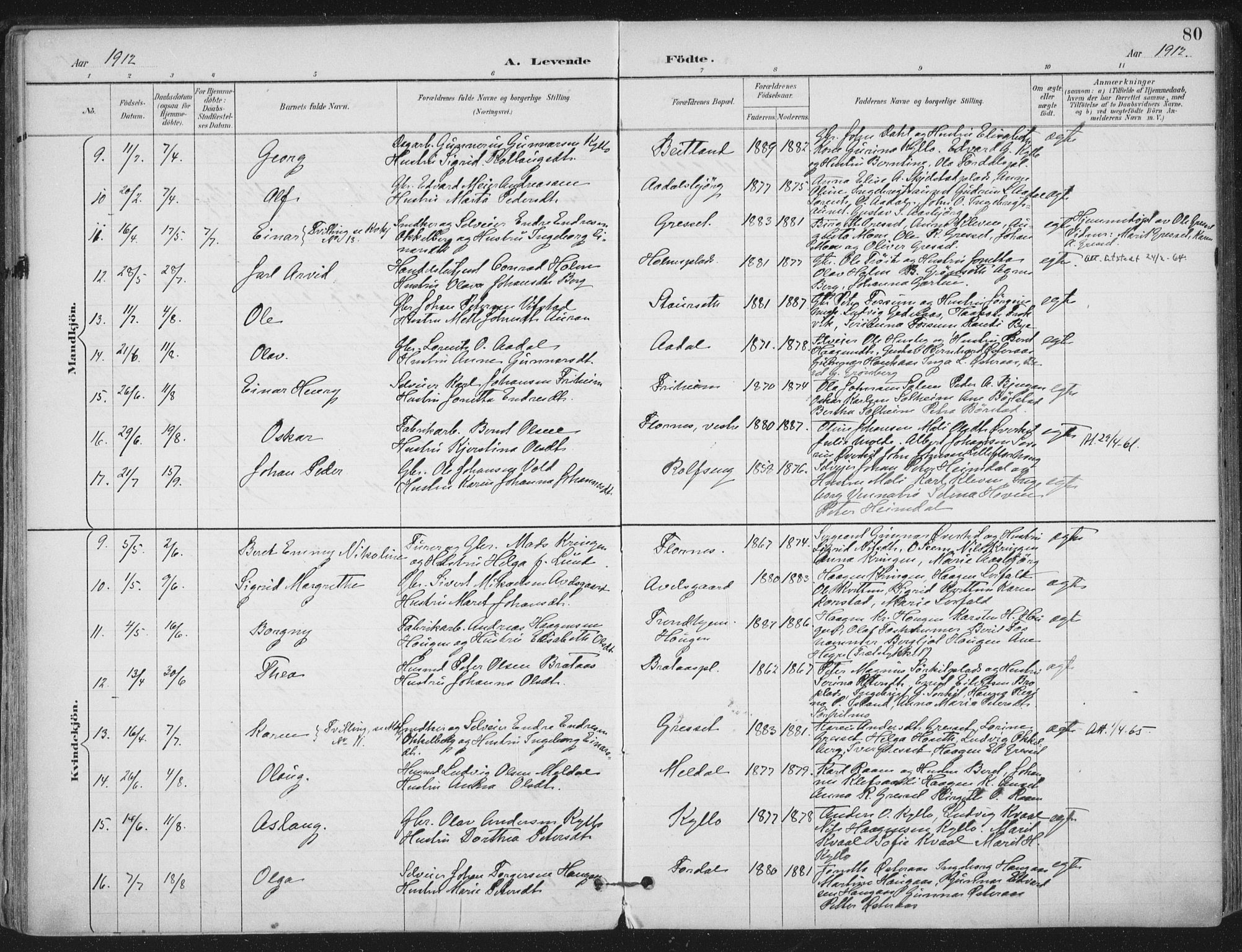 Ministerialprotokoller, klokkerbøker og fødselsregistre - Nord-Trøndelag, SAT/A-1458/703/L0031: Parish register (official) no. 703A04, 1893-1914, p. 80