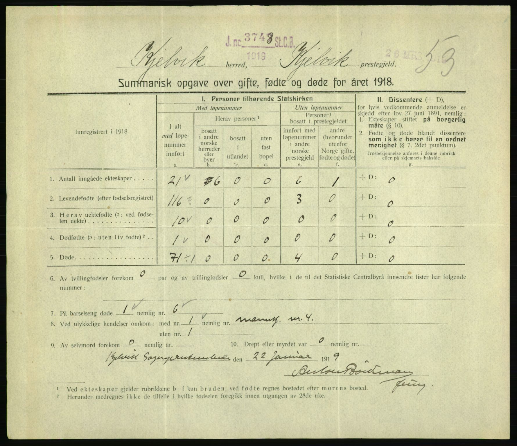 Statistisk sentralbyrå, Sosiodemografiske emner, Befolkning, RA/S-2228/D/Df/Dfb/Dfbh/L0059: Summariske oppgaver over gifte, fødte og døde for hele landet., 1918, p. 1669