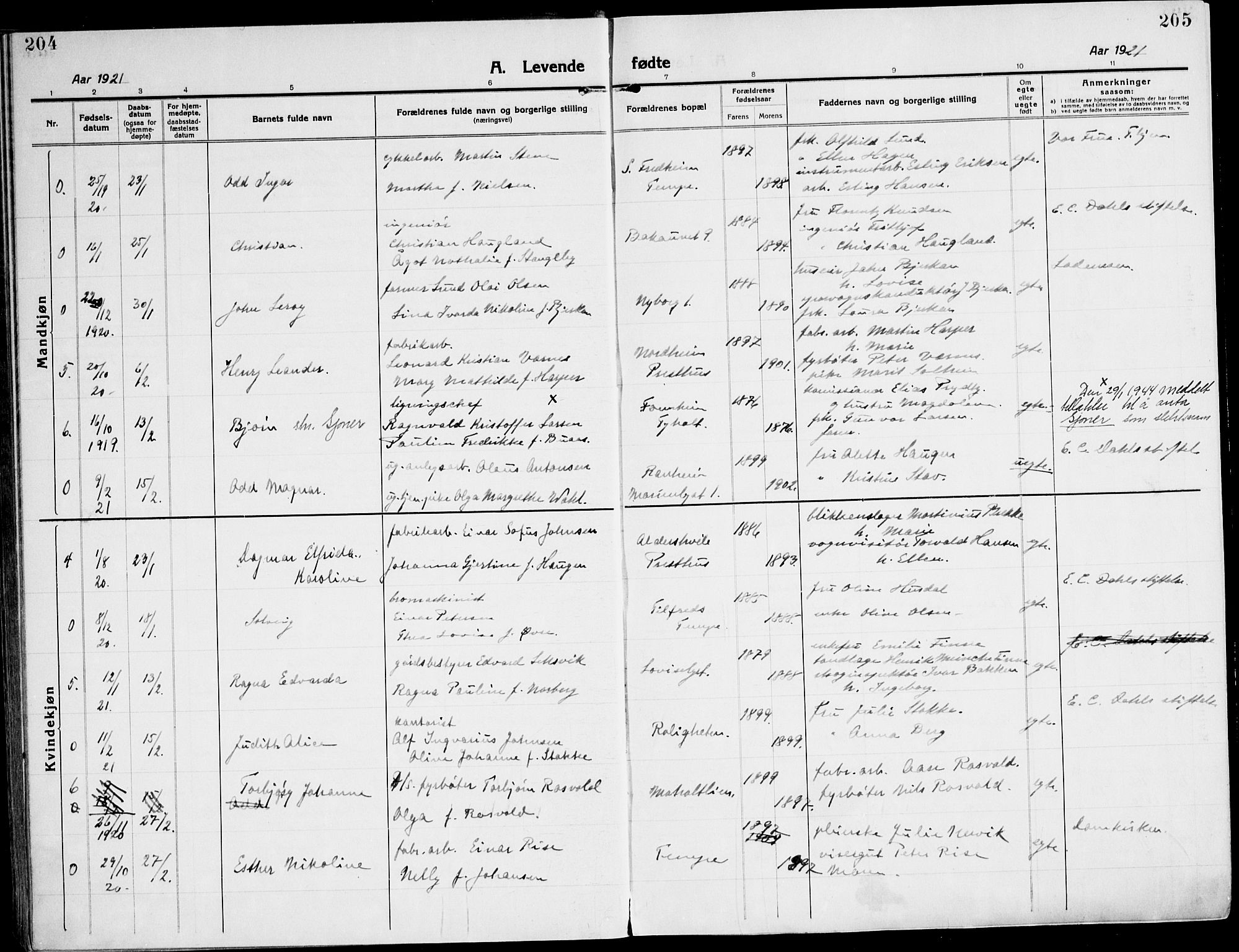 Ministerialprotokoller, klokkerbøker og fødselsregistre - Sør-Trøndelag, SAT/A-1456/607/L0321: Parish register (official) no. 607A05, 1916-1935, p. 204-205