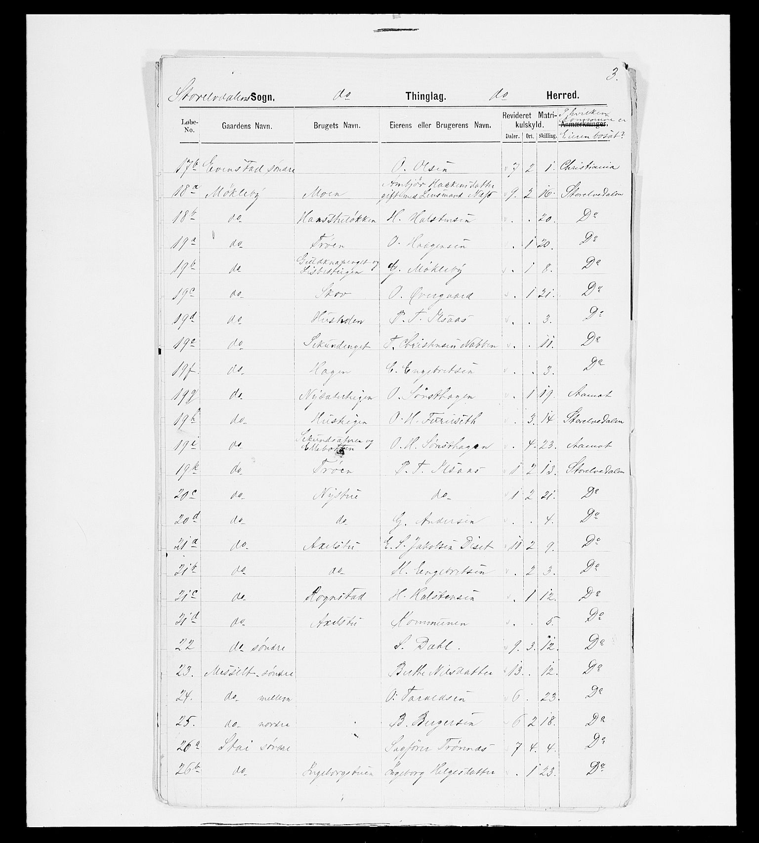 SAH, 1875 census for 0430P Stor-Elvdal, 1875, p. 37