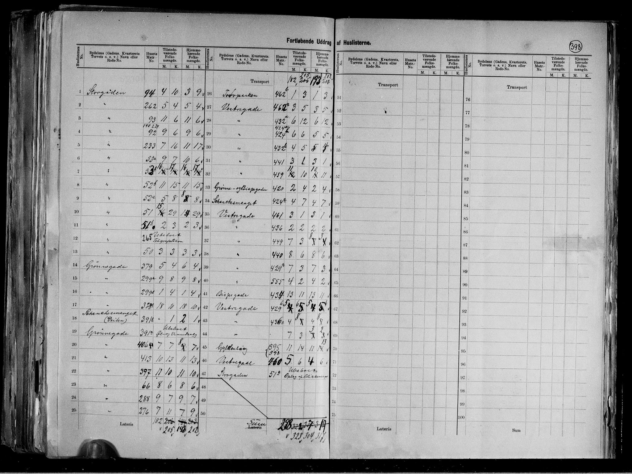 RA, 1891 census for 1902 Tromsø, 1891, p. 16