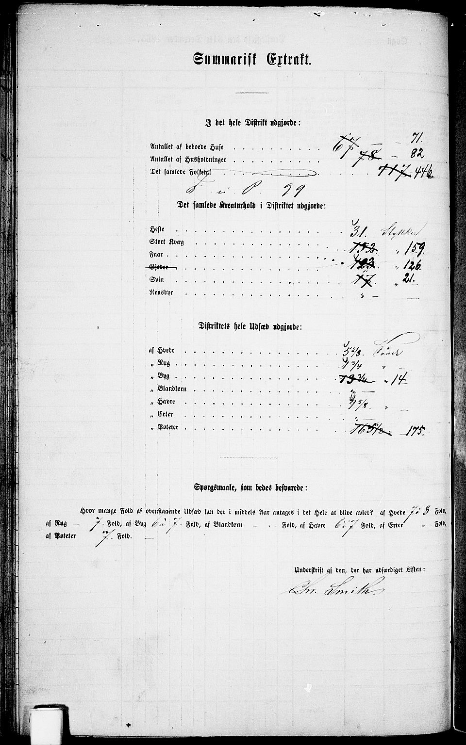 RA, 1865 census for Holt/Holt, 1865, p. 69