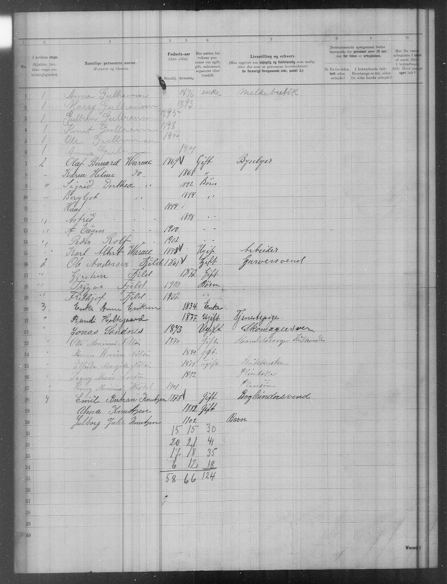 OBA, Municipal Census 1902 for Kristiania, 1902, p. 19676