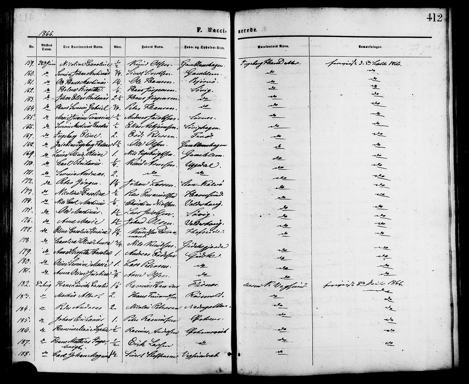 Ministerialprotokoller, klokkerbøker og fødselsregistre - Møre og Romsdal, AV/SAT-A-1454/528/L0399: Parish register (official) no. 528A10, 1864-1879, p. 412