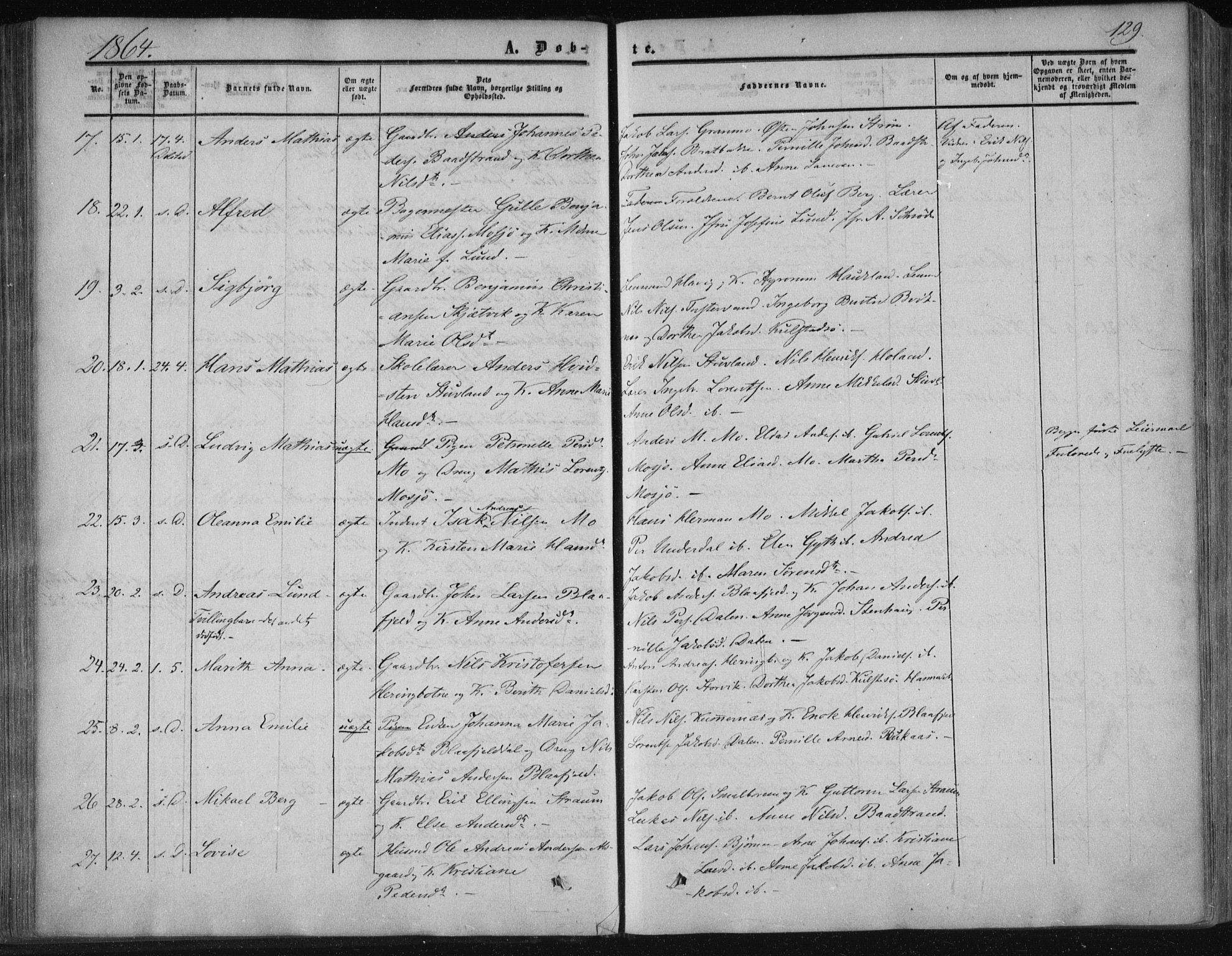 Ministerialprotokoller, klokkerbøker og fødselsregistre - Nordland, AV/SAT-A-1459/820/L0293: Parish register (official) no. 820A14, 1855-1865, p. 129