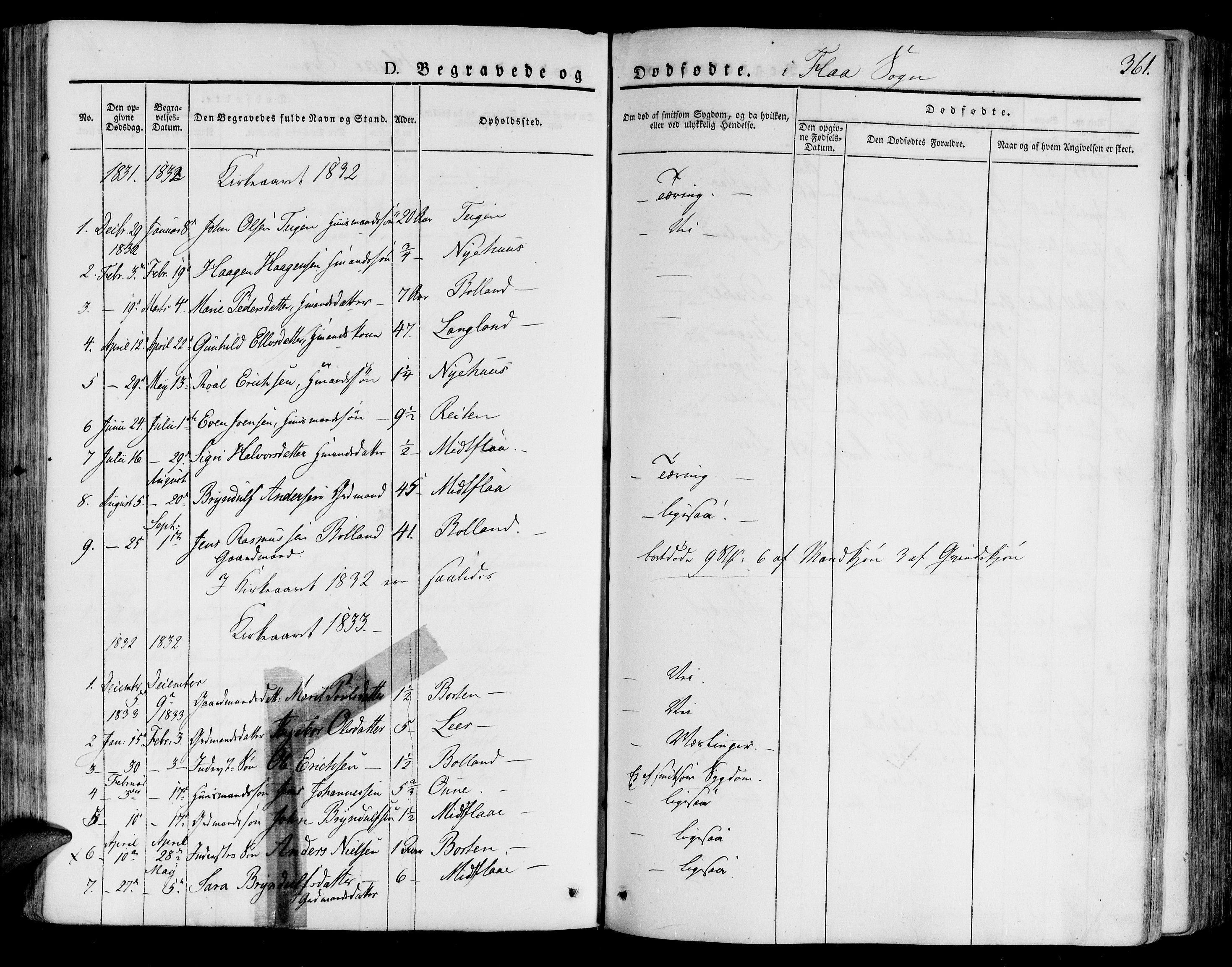 Ministerialprotokoller, klokkerbøker og fødselsregistre - Sør-Trøndelag, SAT/A-1456/691/L1072: Parish register (official) no. 691A05 /3, 1826-1841, p. 361
