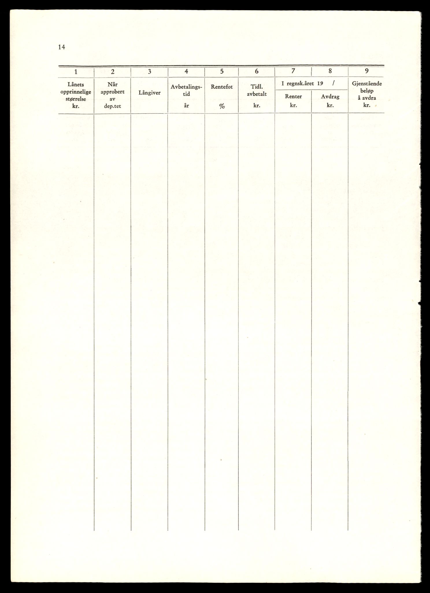 Norges statsbaner (NSB) - Trondheim distrikt, AV/SAT-A-6436/0002/Dd/L0817: --, 1953-1980, p. 16