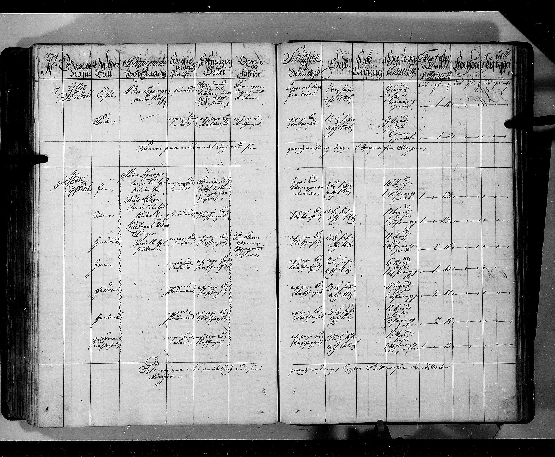 Rentekammeret inntil 1814, Realistisk ordnet avdeling, AV/RA-EA-4070/N/Nb/Nbf/L0143: Ytre og Indre Sogn eksaminasjonsprotokoll, 1723, p. 343