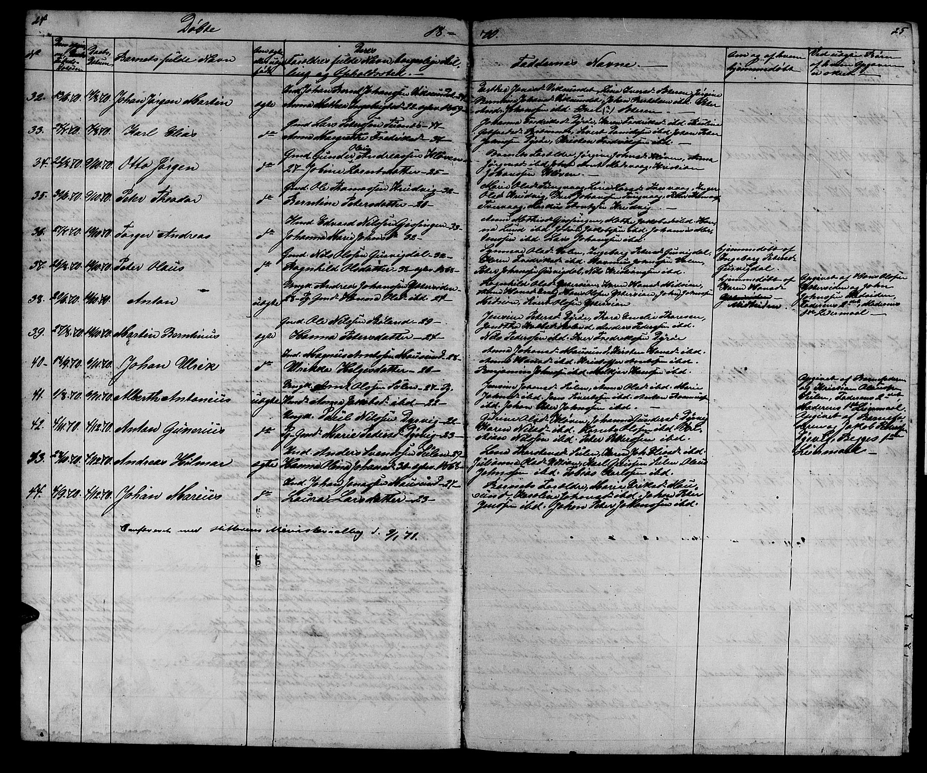 Ministerialprotokoller, klokkerbøker og fødselsregistre - Sør-Trøndelag, SAT/A-1456/640/L0583: Parish register (copy) no. 640C01, 1866-1877, p. 24-25