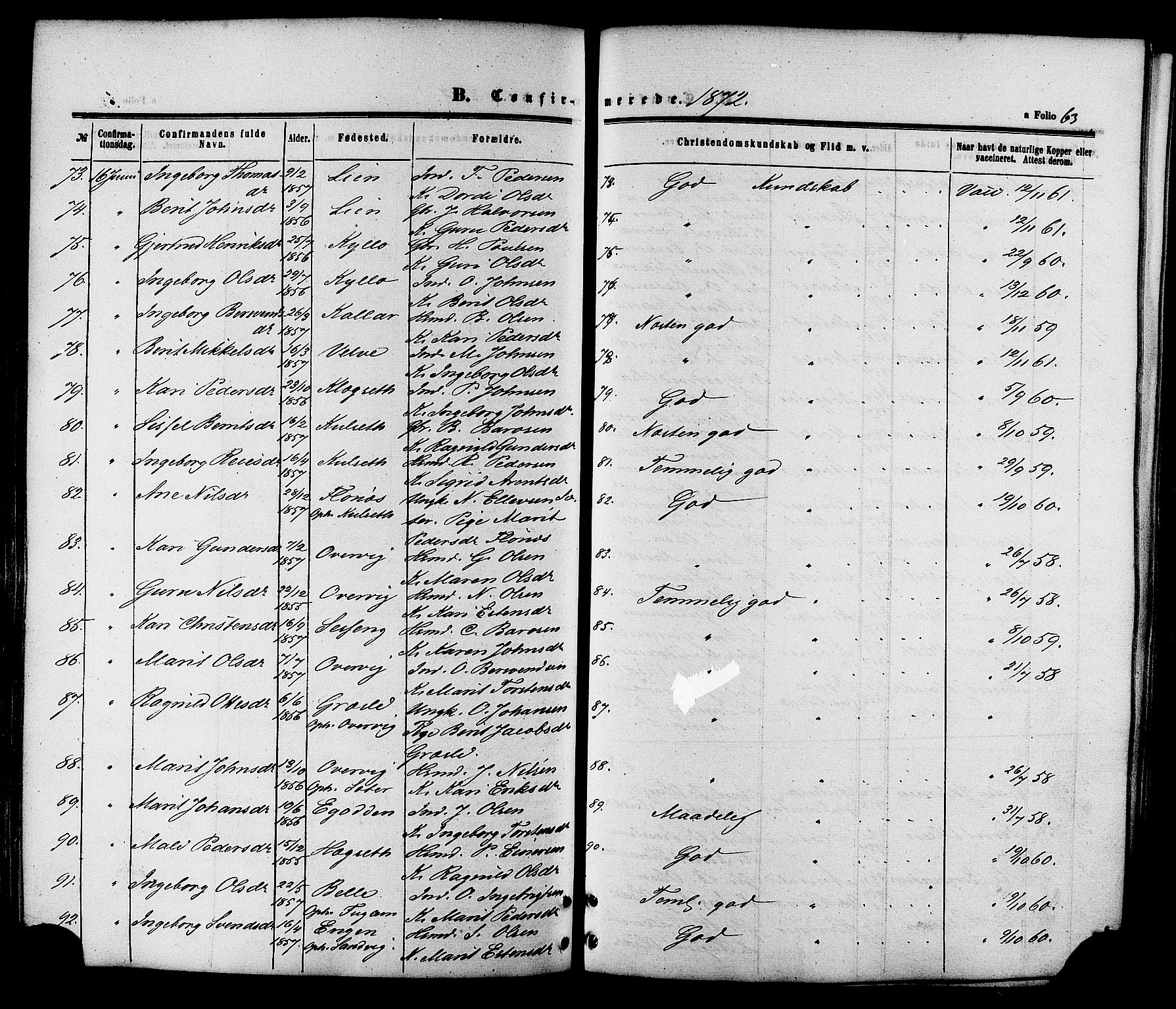 Ministerialprotokoller, klokkerbøker og fødselsregistre - Sør-Trøndelag, SAT/A-1456/695/L1147: Parish register (official) no. 695A07, 1860-1877, p. 63