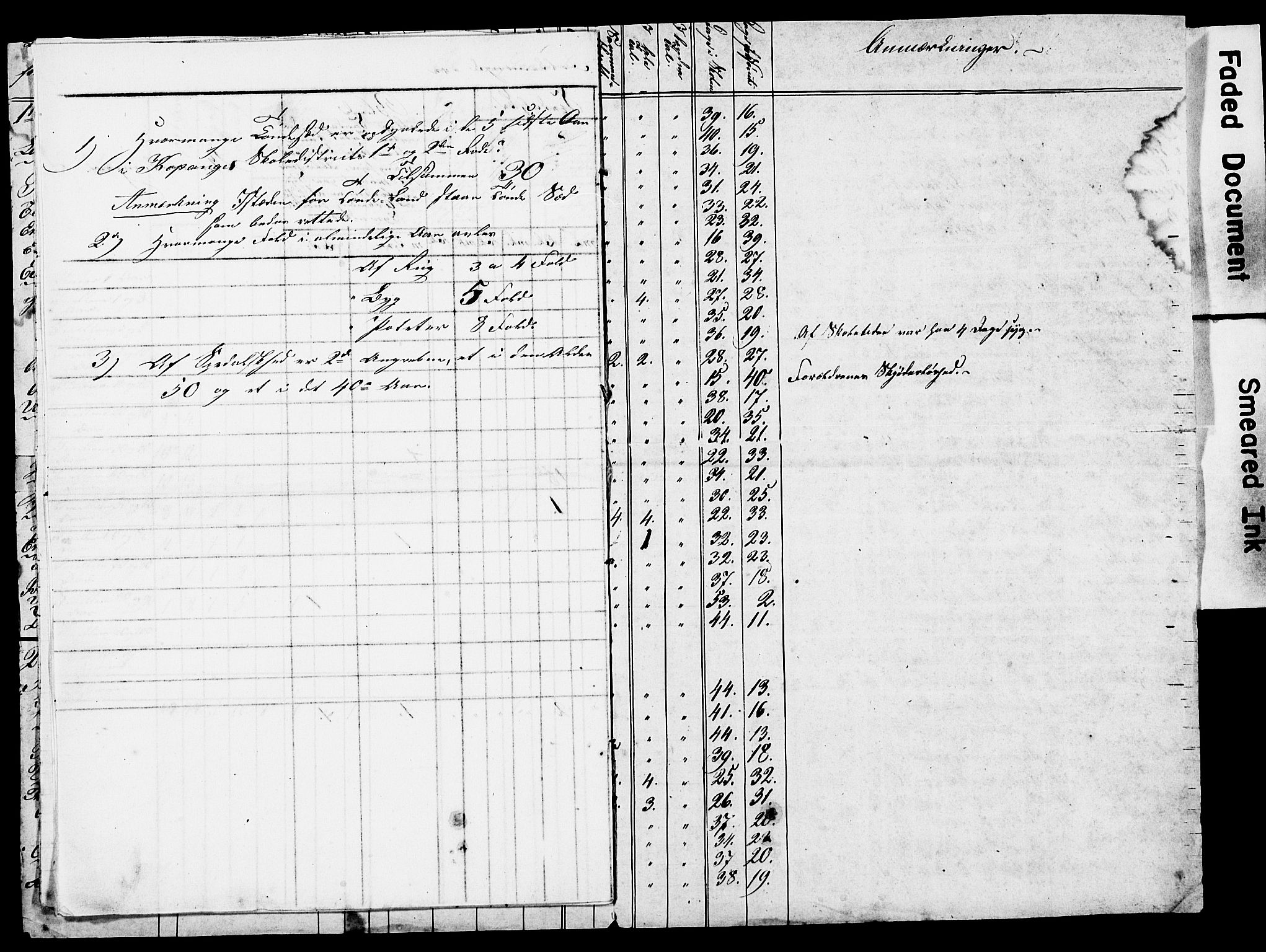 , Census 1845 for Sogndal, 1845, p. 41