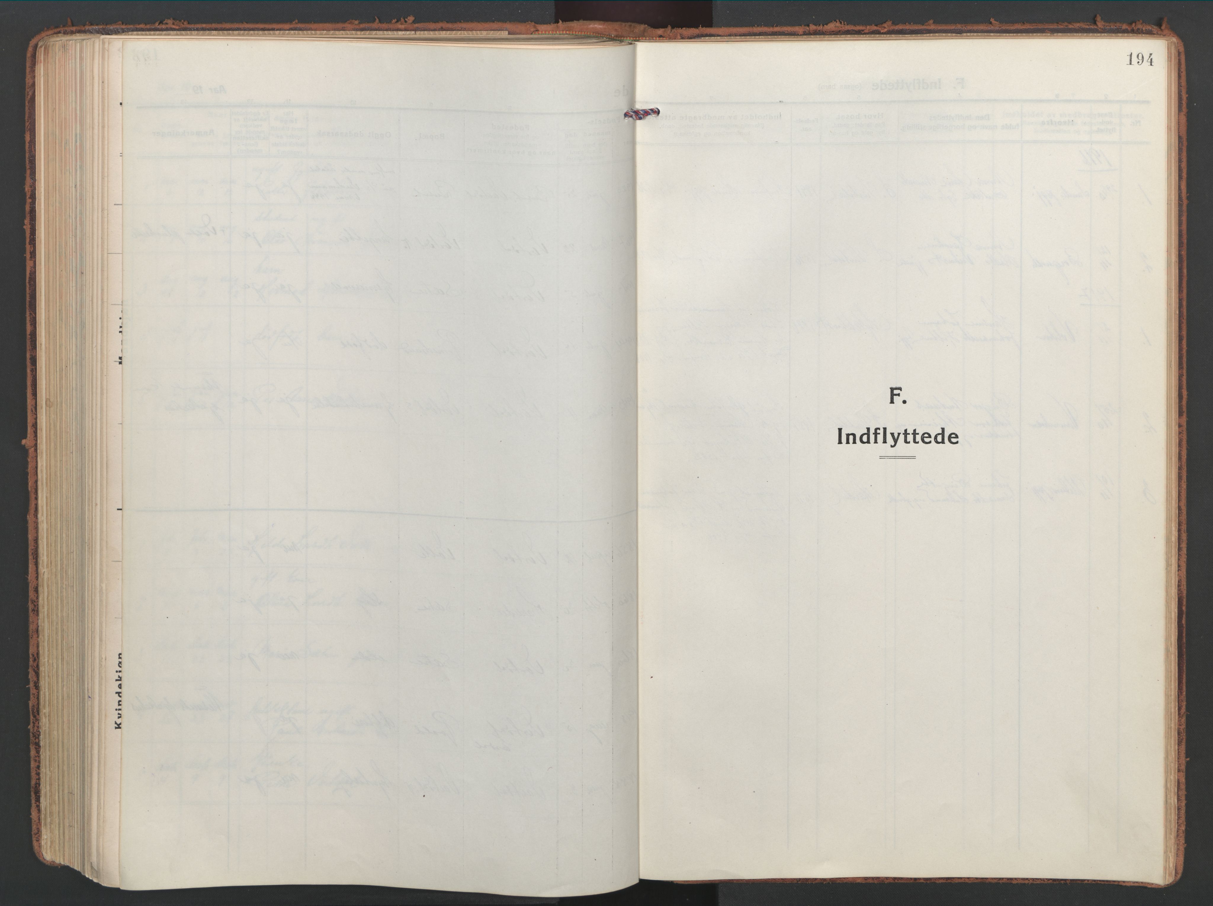 Ministerialprotokoller, klokkerbøker og fødselsregistre - Møre og Romsdal, SAT/A-1454/514/L0202: Parish register (copy) no. 514C02, 1916-1944, p. 194