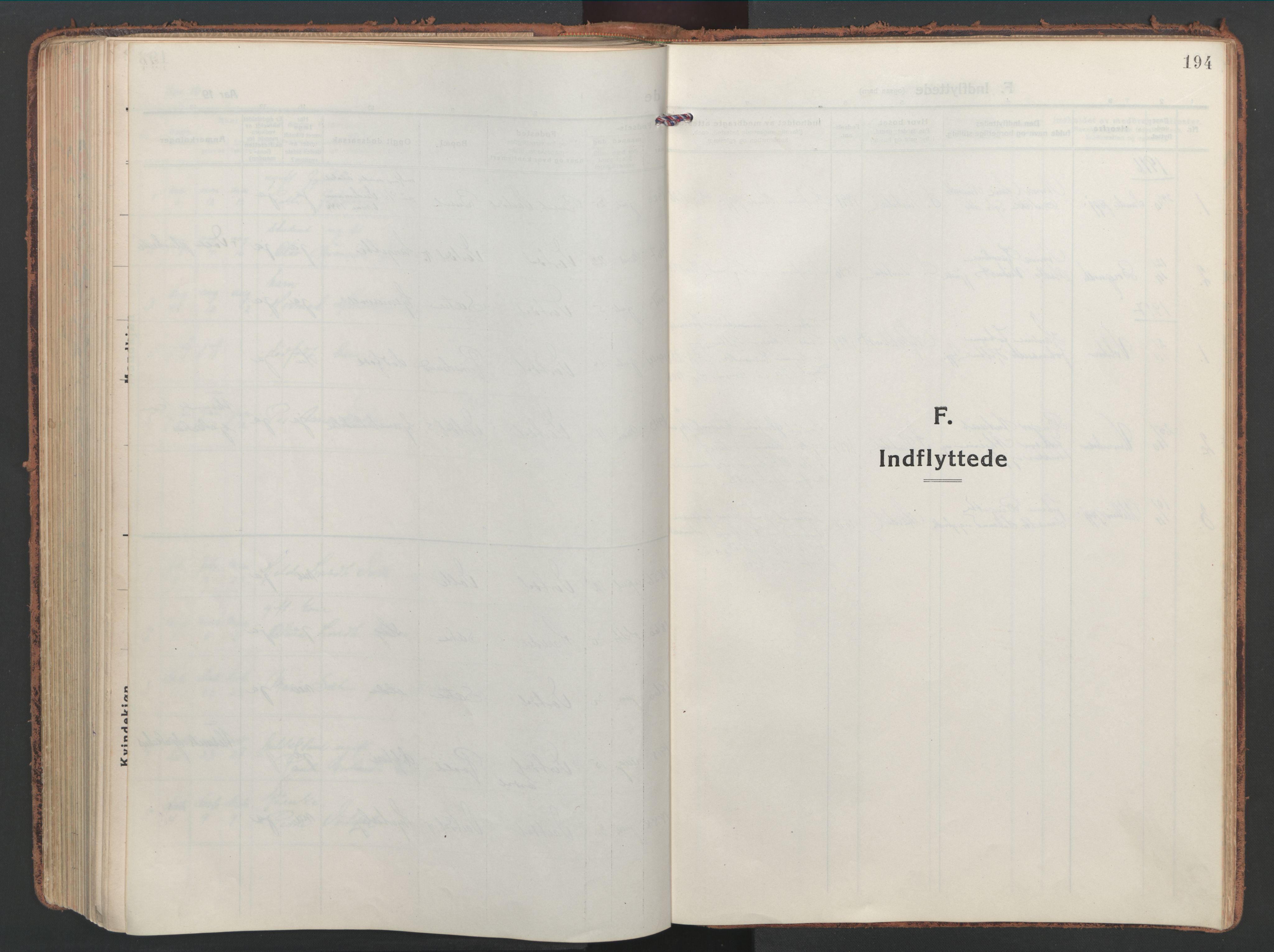 Ministerialprotokoller, klokkerbøker og fødselsregistre - Møre og Romsdal, AV/SAT-A-1454/514/L0202: Parish register (copy) no. 514C02, 1916-1944, p. 194