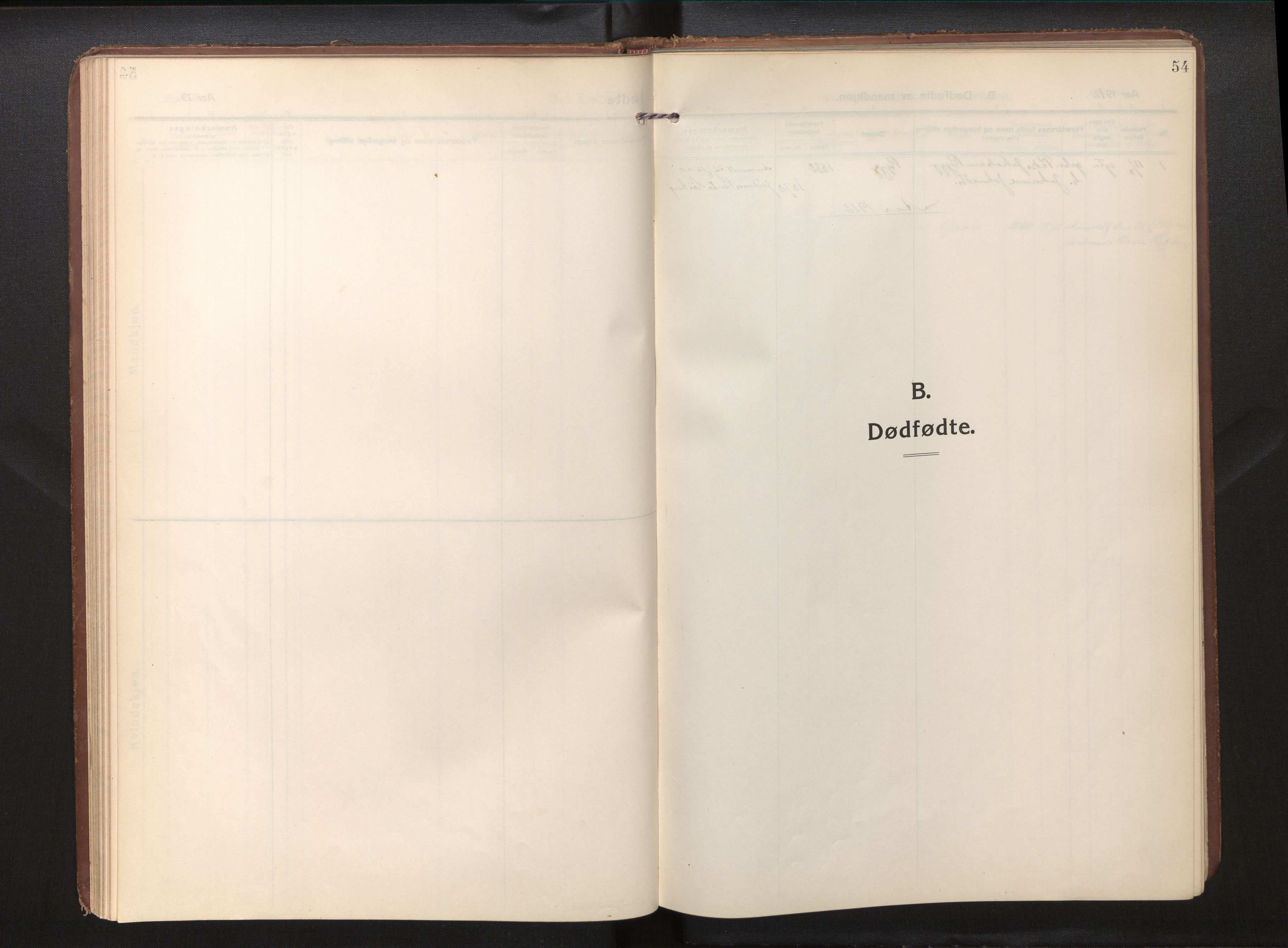 Gloppen sokneprestembete, AV/SAB-A-80101/H/Haa/Haad/L0002: Parish register (official) no. D 2, 1911-1925, p. 53b-54a