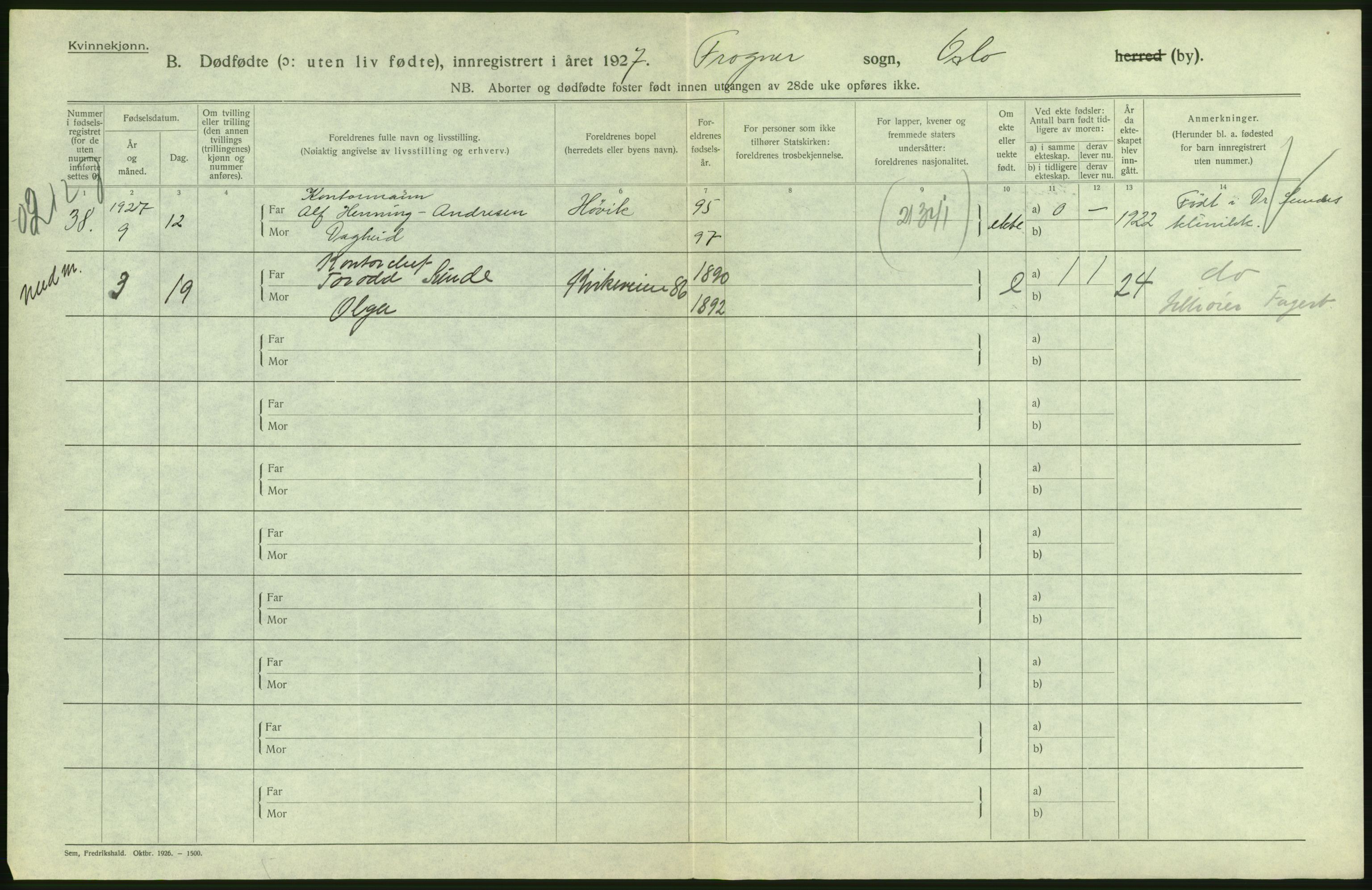 Statistisk sentralbyrå, Sosiodemografiske emner, Befolkning, AV/RA-S-2228/D/Df/Dfc/Dfcg/L0010: Oslo: Døde kvinner, dødfødte, 1927, p. 10