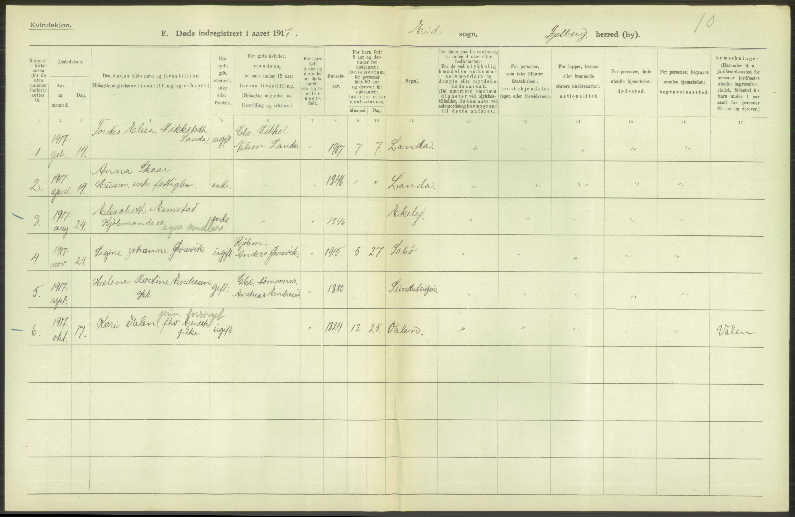 Statistisk sentralbyrå, Sosiodemografiske emner, Befolkning, RA/S-2228/D/Df/Dfb/Dfbg/L0036: S. Bergenhus amt: Døde, dødfødte. Bygder., 1917, p. 234