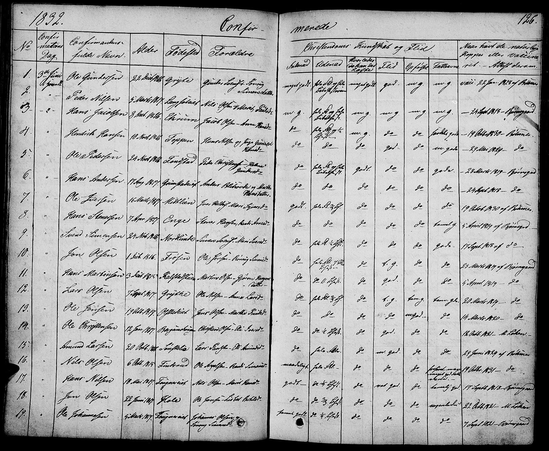 Gausdal prestekontor, SAH/PREST-090/H/Ha/Haa/L0006: Parish register (official) no. 6, 1830-1839, p. 126