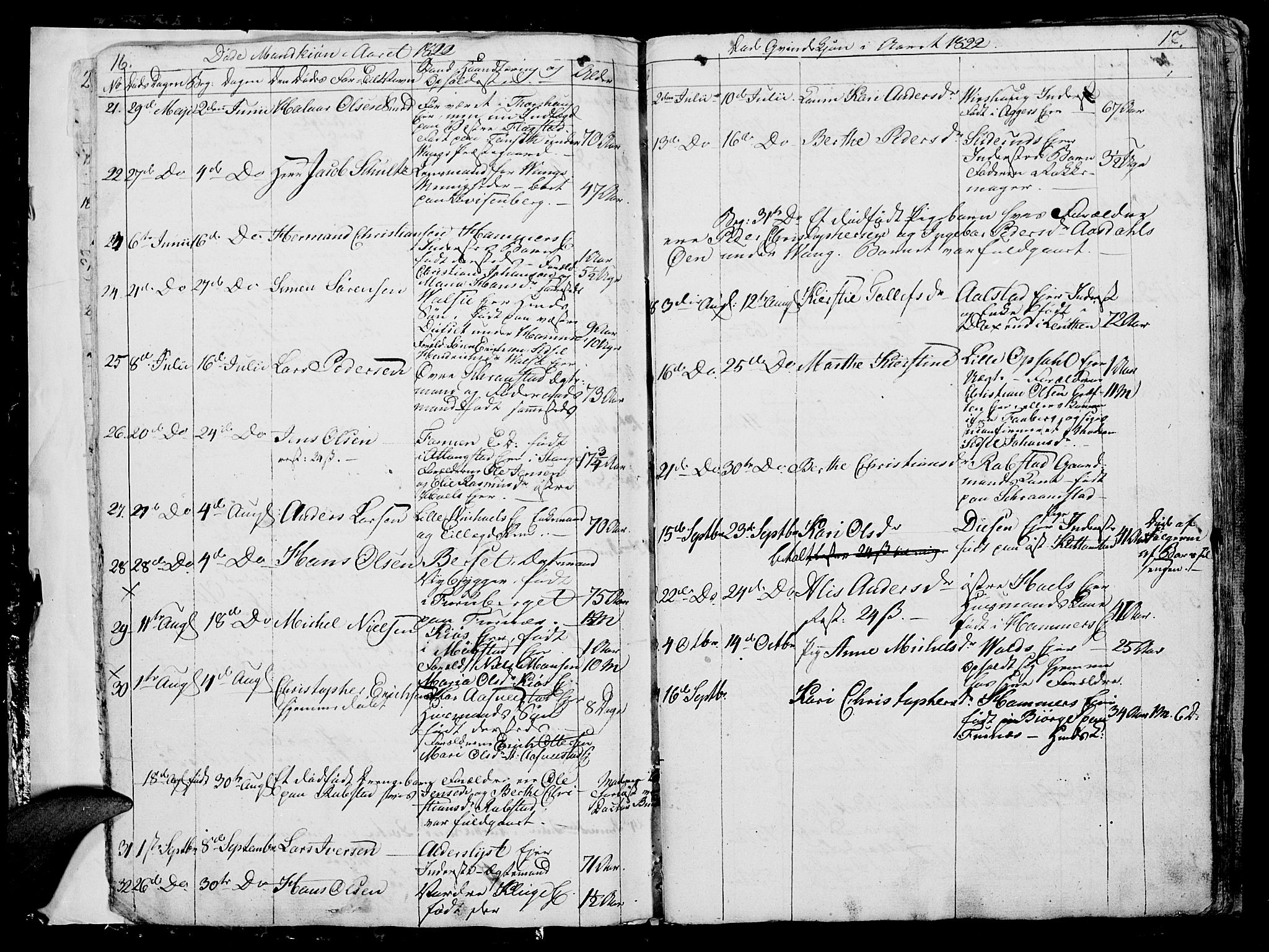 Vang prestekontor, Hedmark, AV/SAH-PREST-008/H/Ha/Hab/L0006: Parish register (copy) no. 6, 1819-1832, p. 16-17