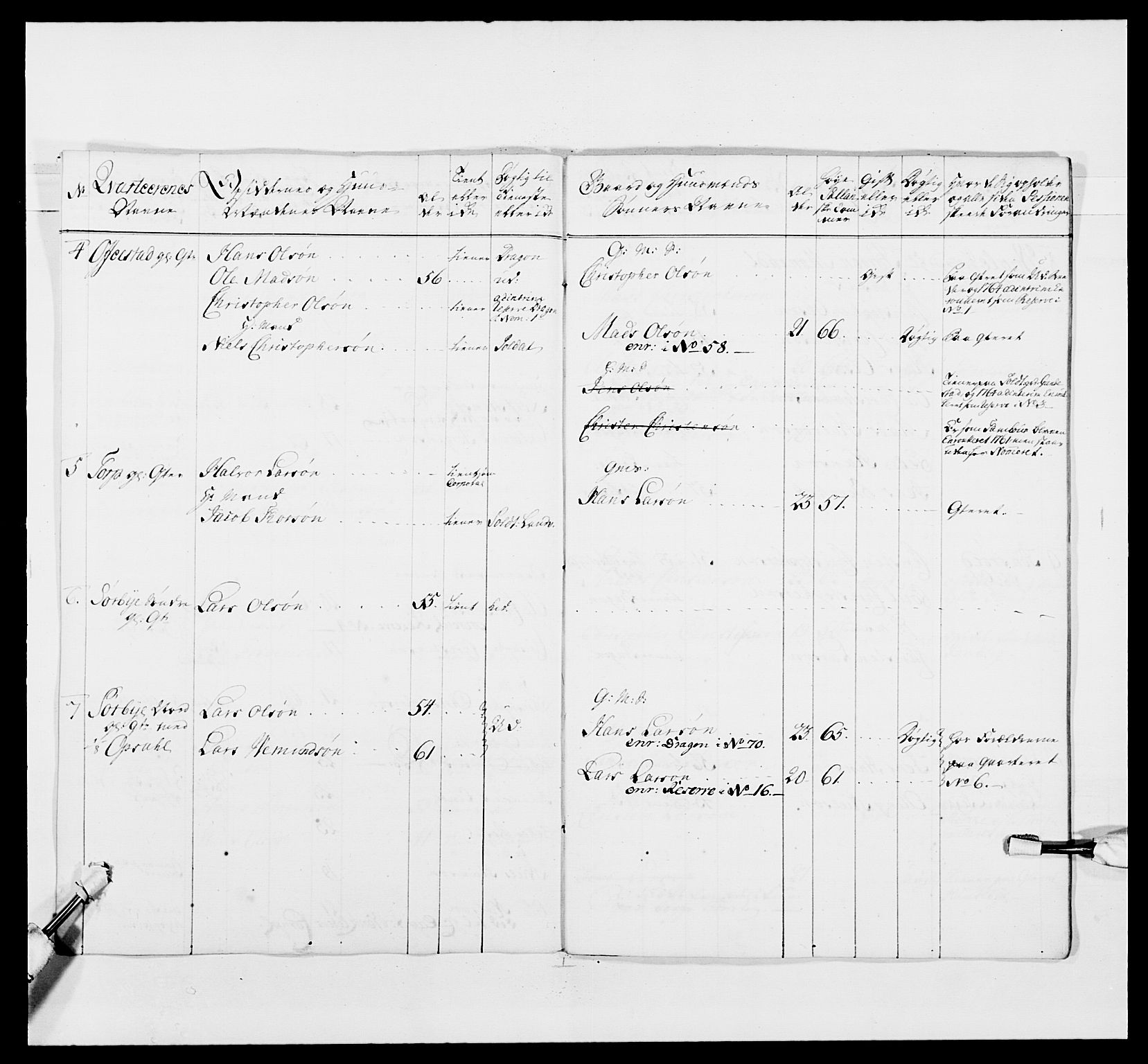 Kommanderende general (KG I) med Det norske krigsdirektorium, AV/RA-EA-5419/E/Ea/L0481: 4. Sønnafjelske dragonregiment, 1756-1765, p. 610