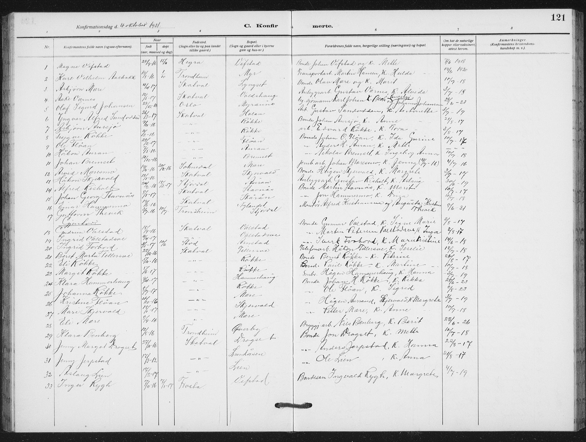 Ministerialprotokoller, klokkerbøker og fødselsregistre - Nord-Trøndelag, SAT/A-1458/712/L0104: Parish register (copy) no. 712C02, 1917-1939, p. 121