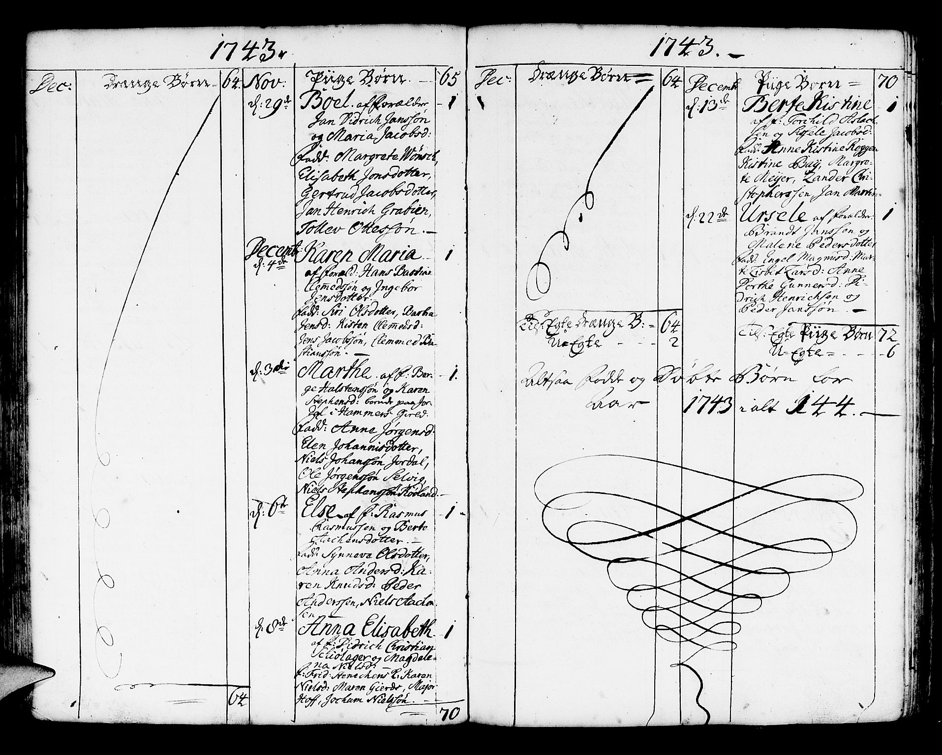 Korskirken sokneprestembete, AV/SAB-A-76101/H/Haa/L0004: Parish register (official) no. A 4, 1720-1750, p. 245