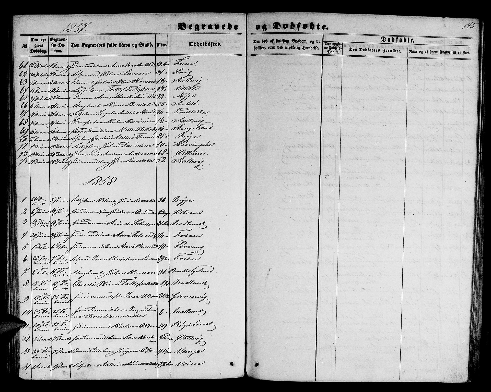 Avaldsnes sokneprestkontor, AV/SAST-A -101851/H/Ha/Hab/L0003: Parish register (copy) no. B 3, 1857-1871, p. 145